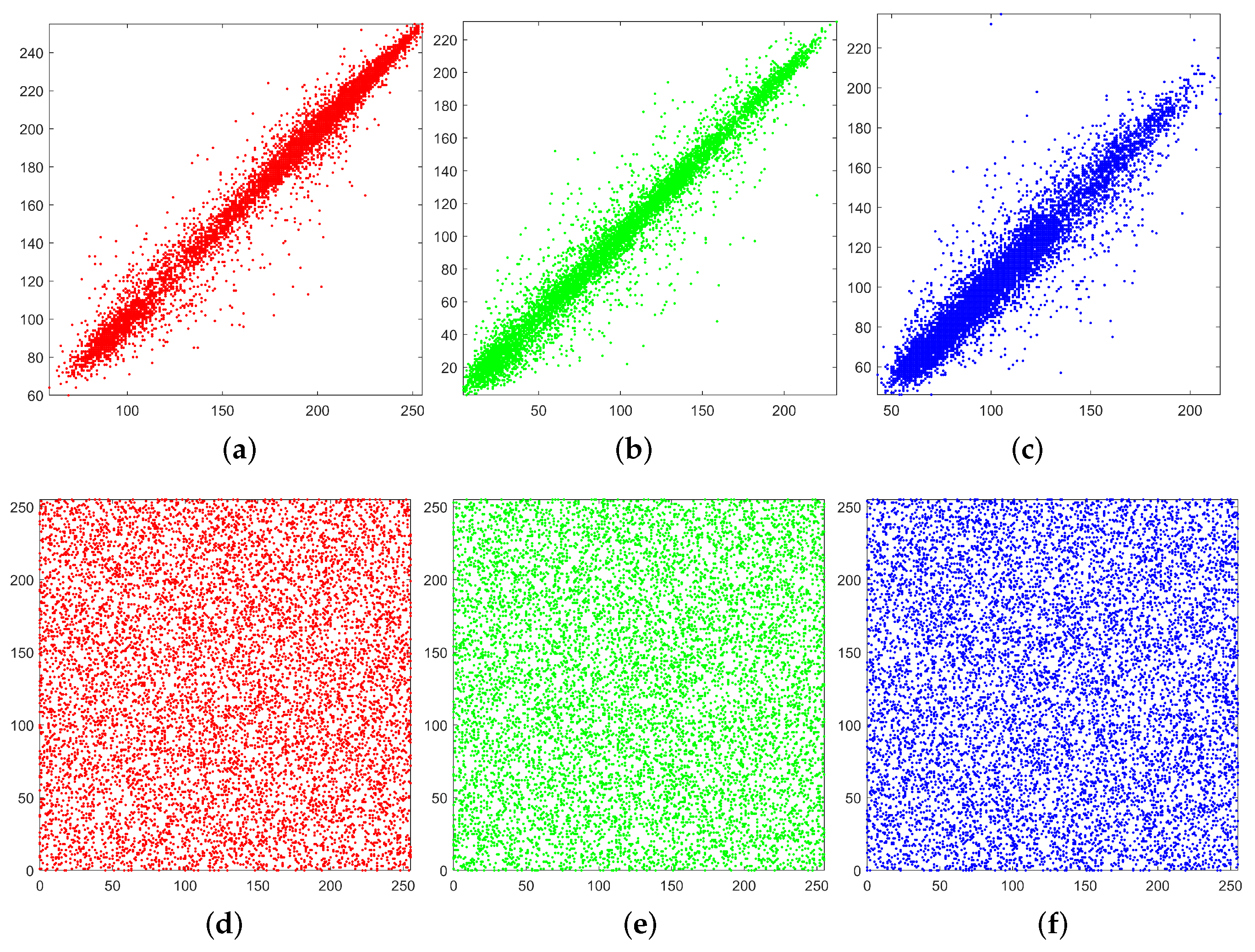 Mathematics 11 02396 g018