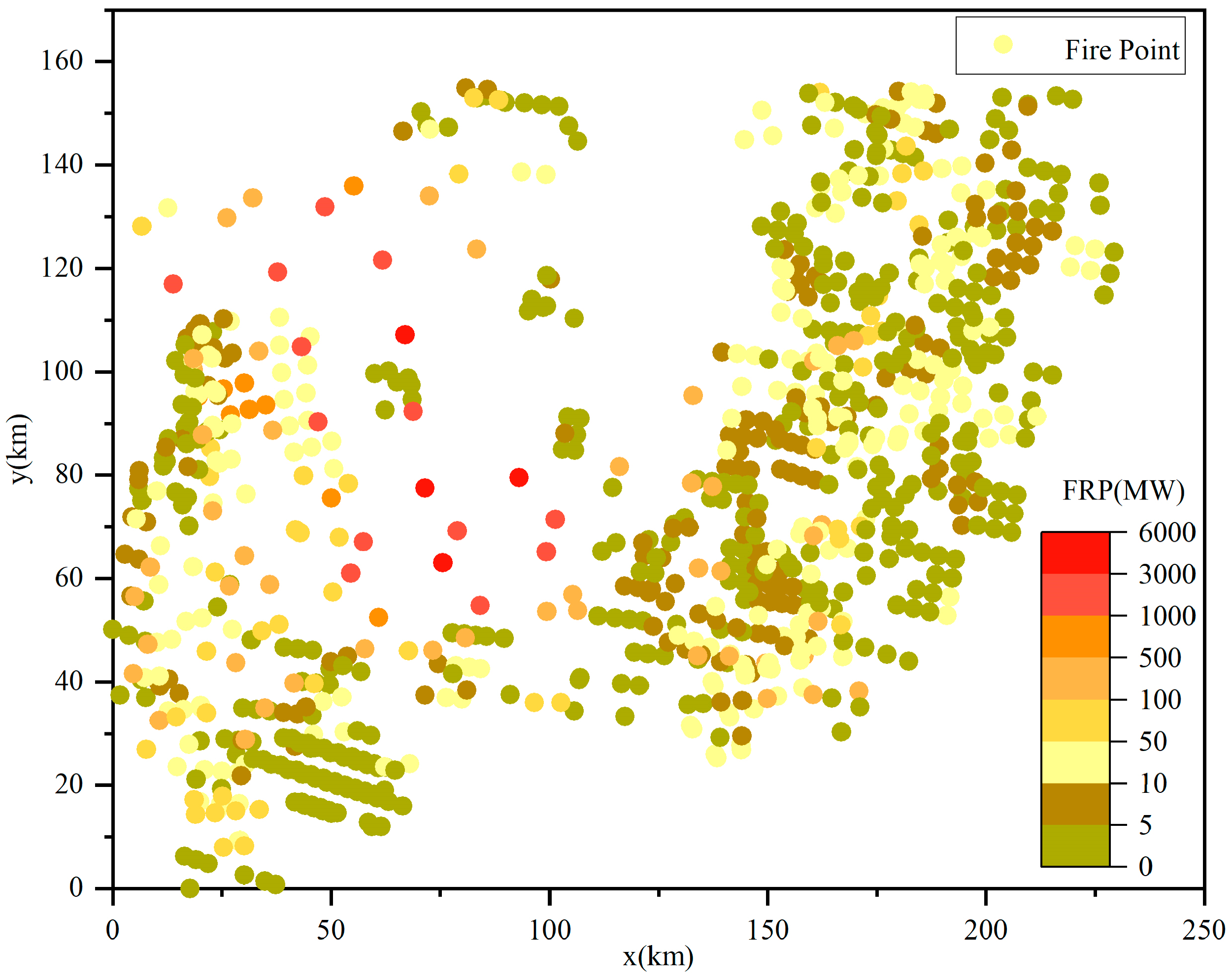 Mathematics 11 02400 g003