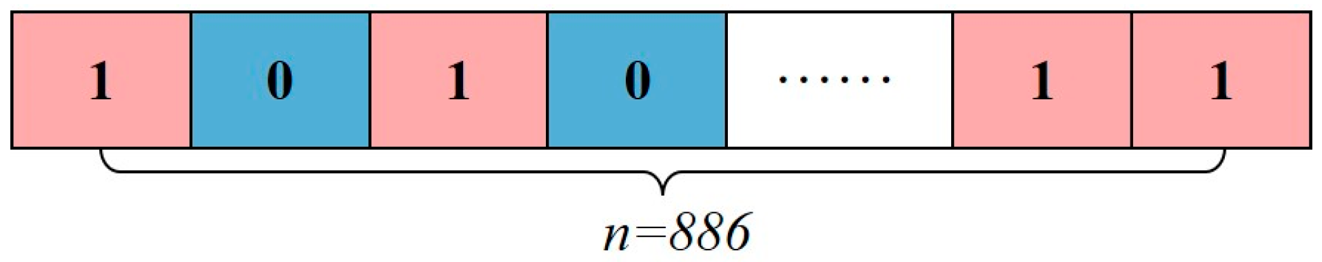 Mathematics 11 02400 g010