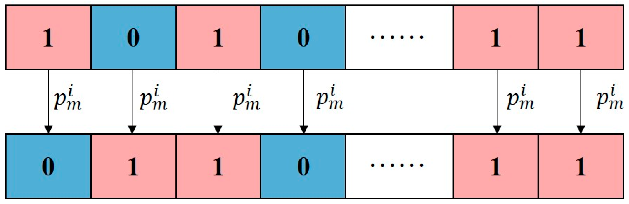 Mathematics 11 02400 g012