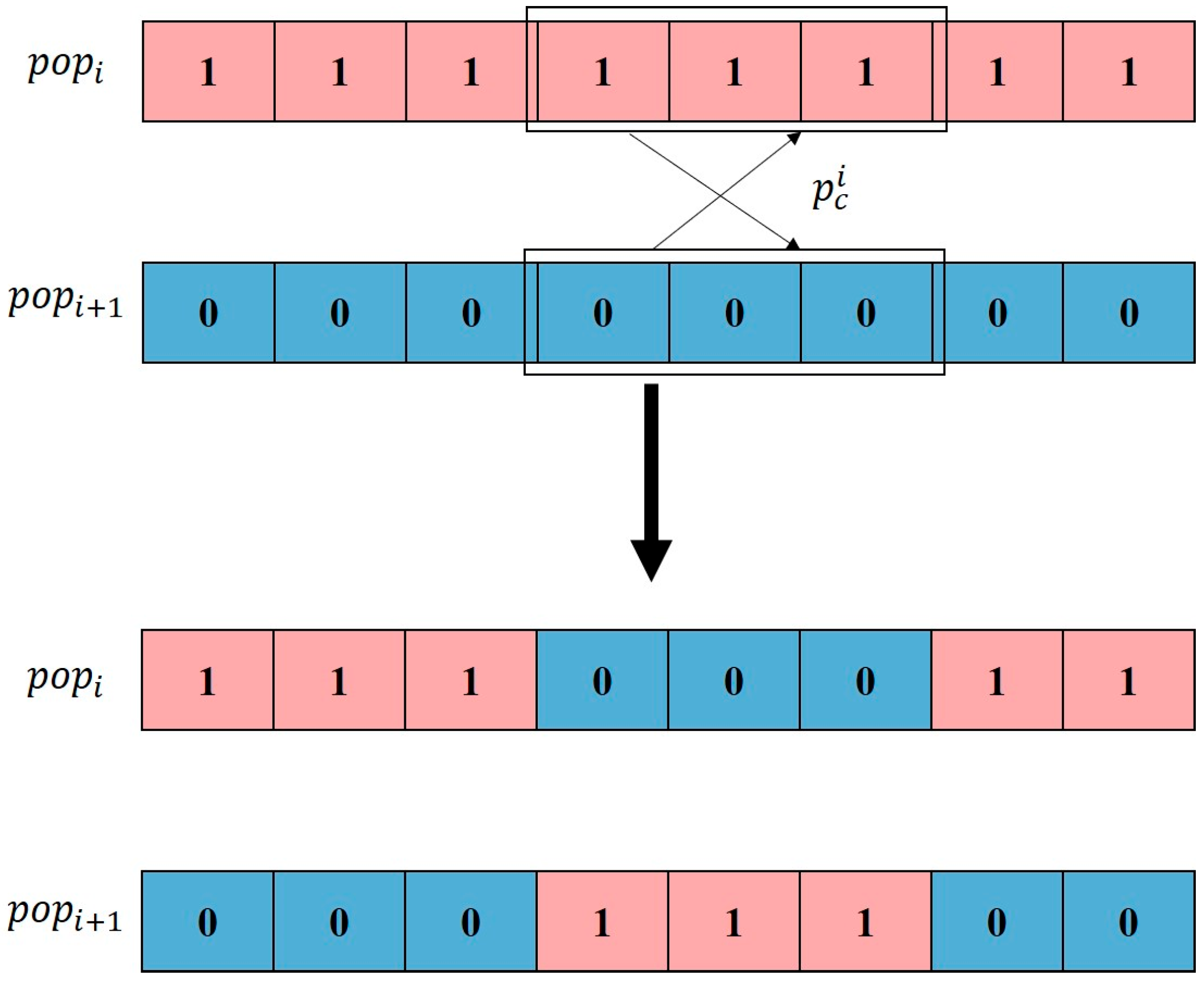 Mathematics 11 02400 g013
