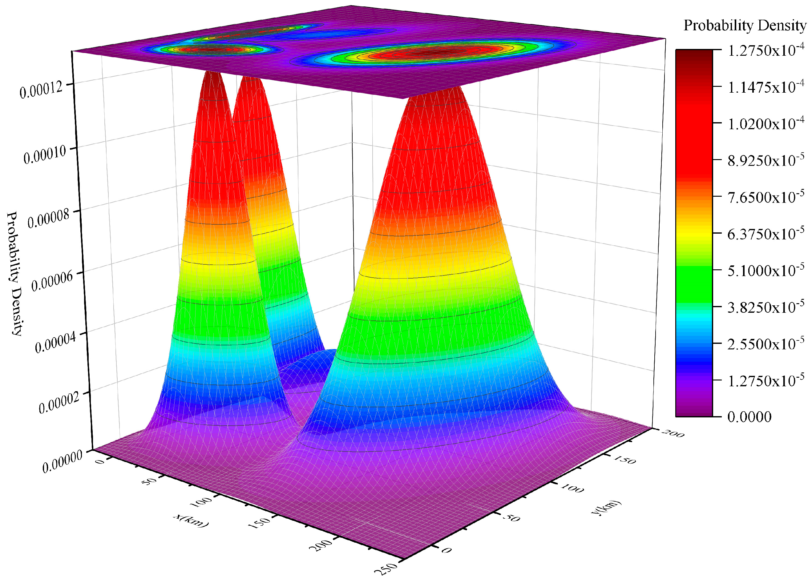 Mathematics 11 02400 g015