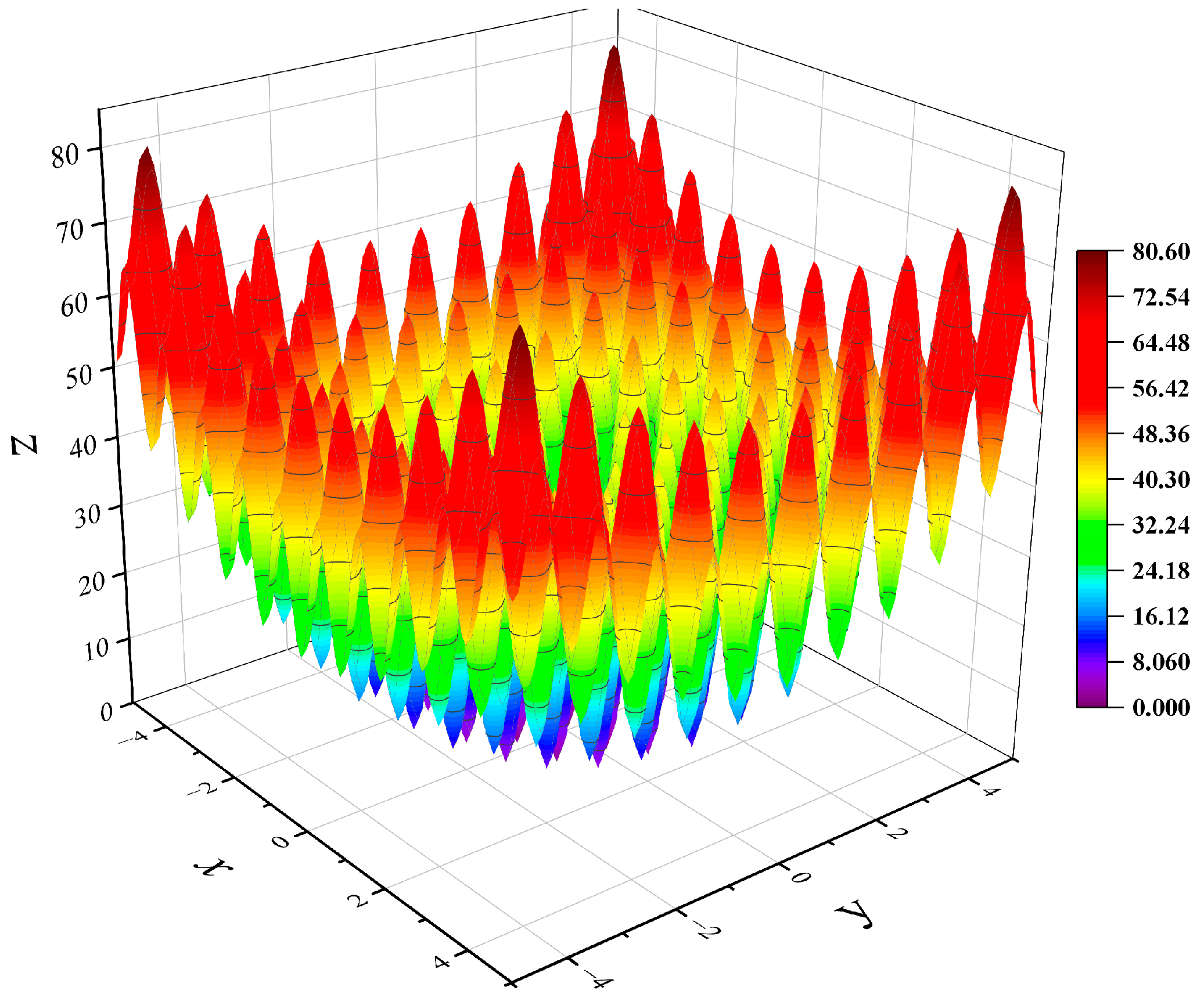 Mathematics 11 02400 g017