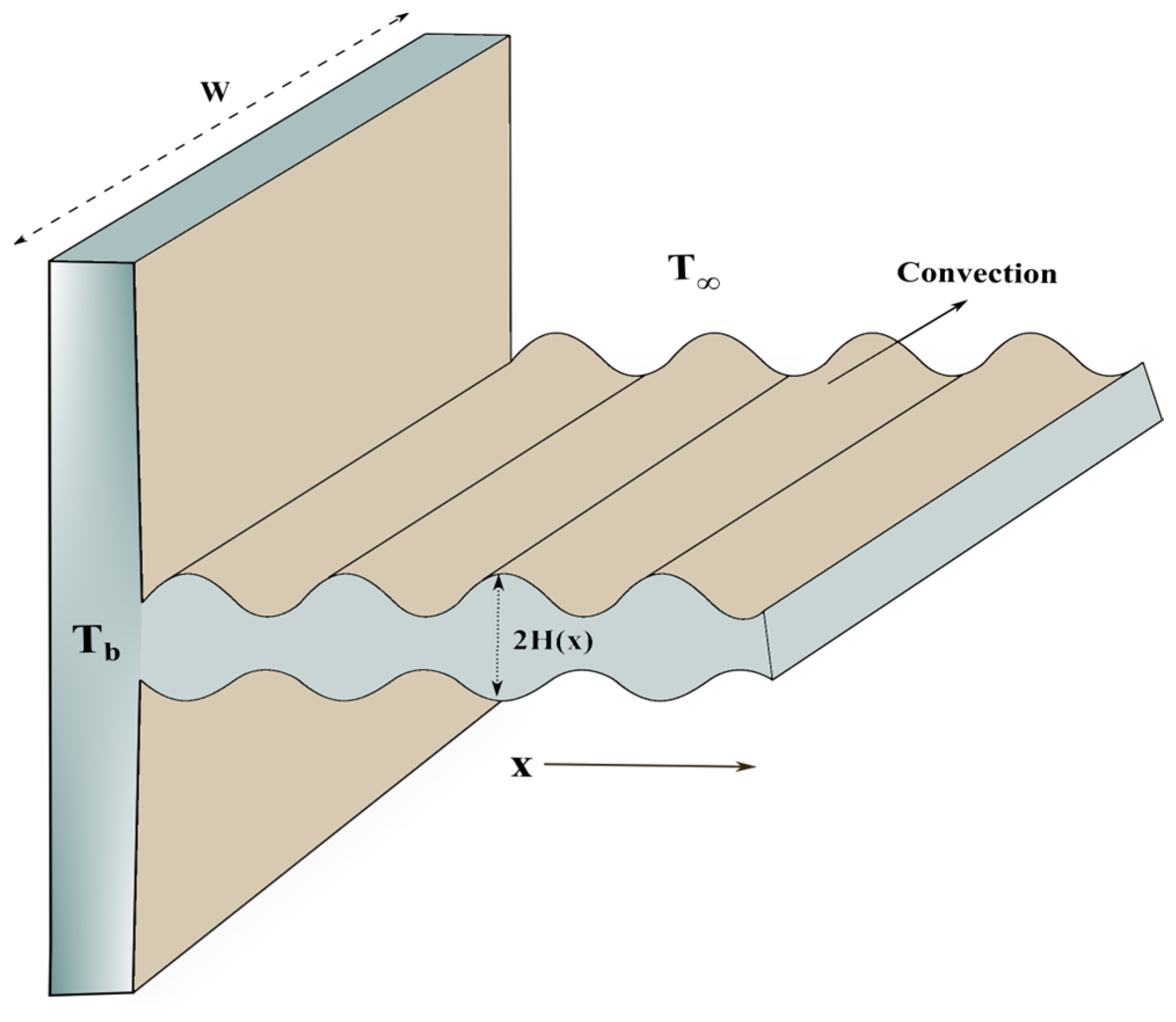Mathematics 11 02401 g001