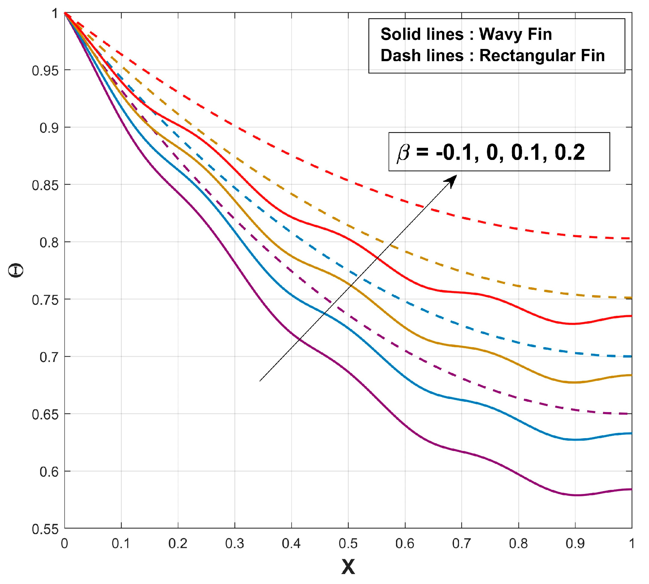 Mathematics 11 02401 g002