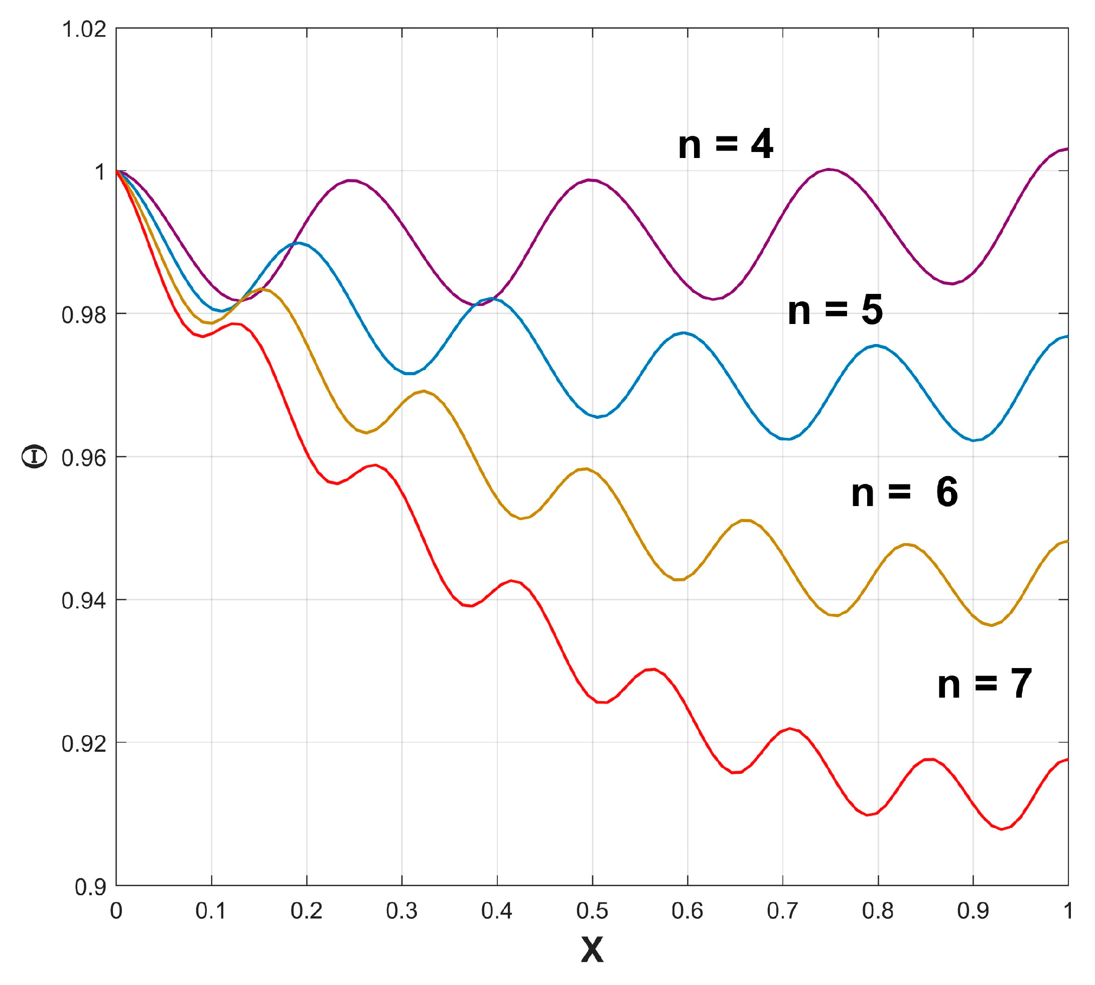 Mathematics 11 02401 g004