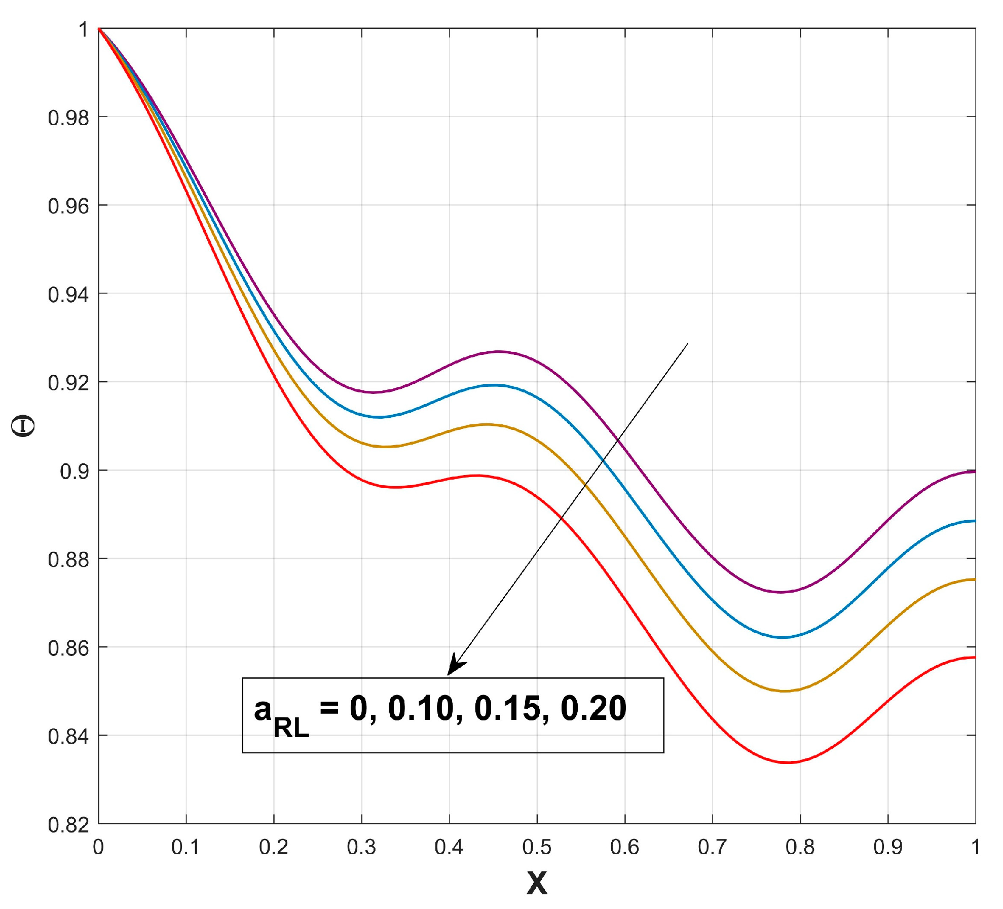 Mathematics 11 02401 g008