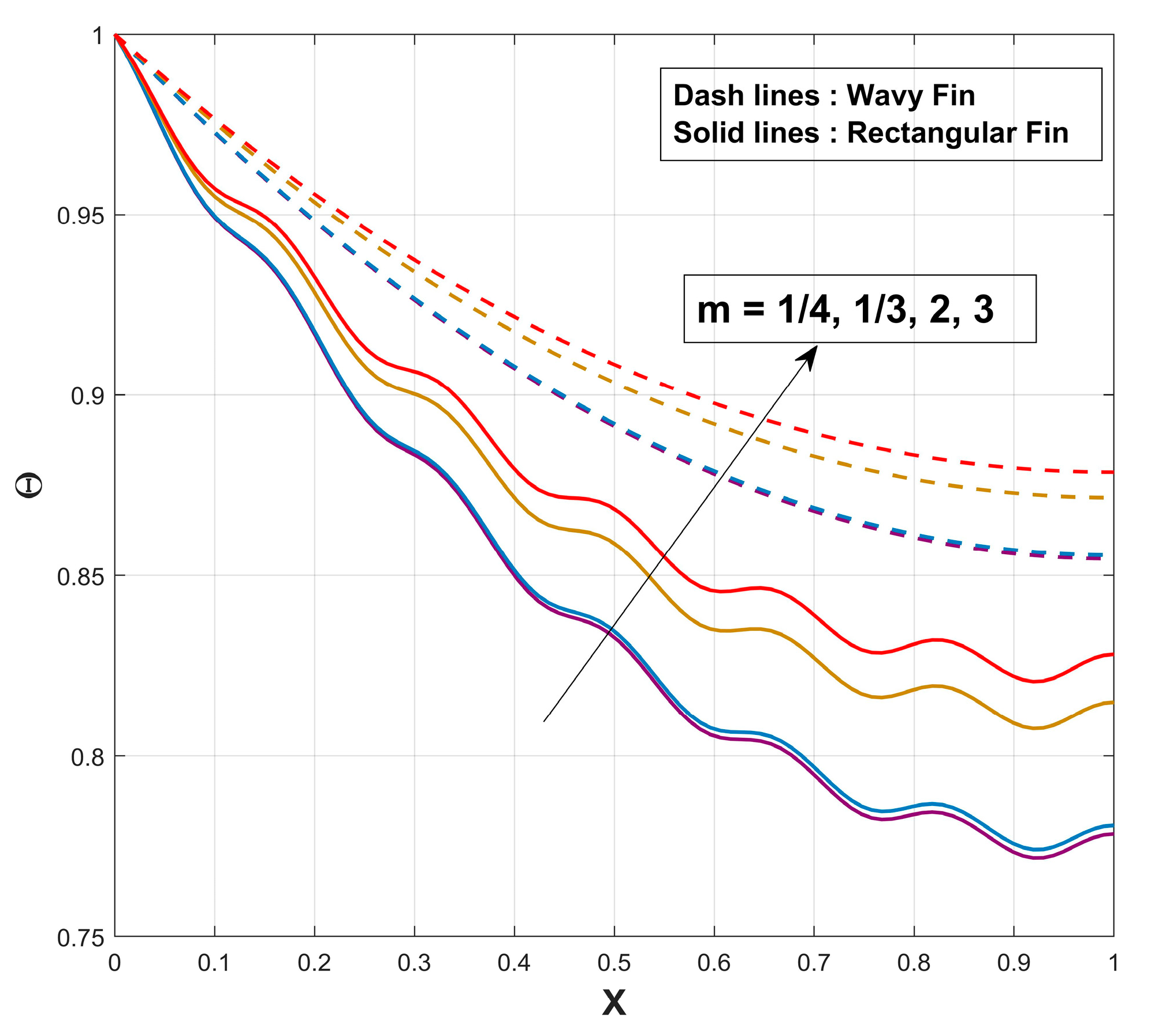 Mathematics 11 02401 g011