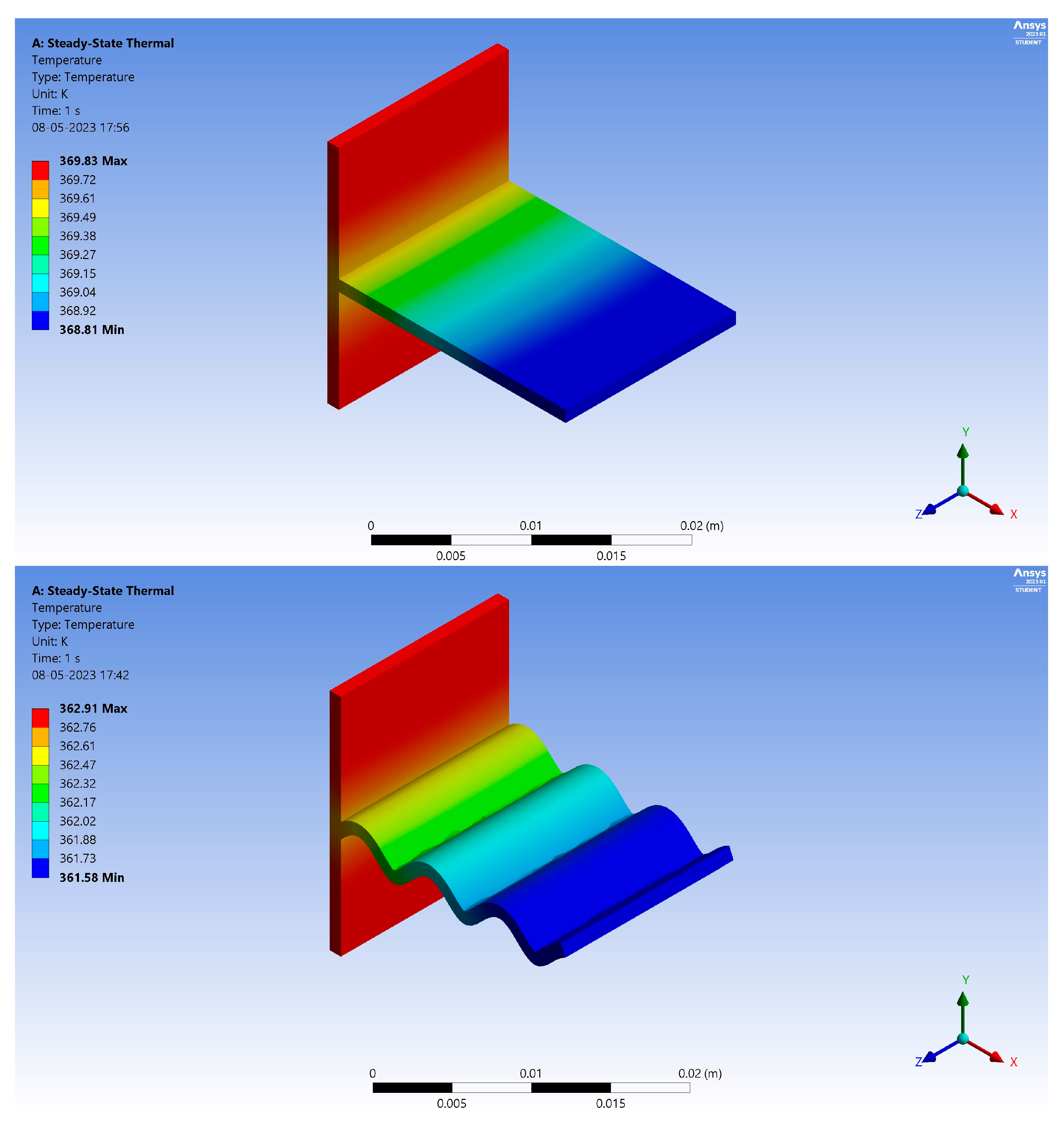 Mathematics 11 02401 g016