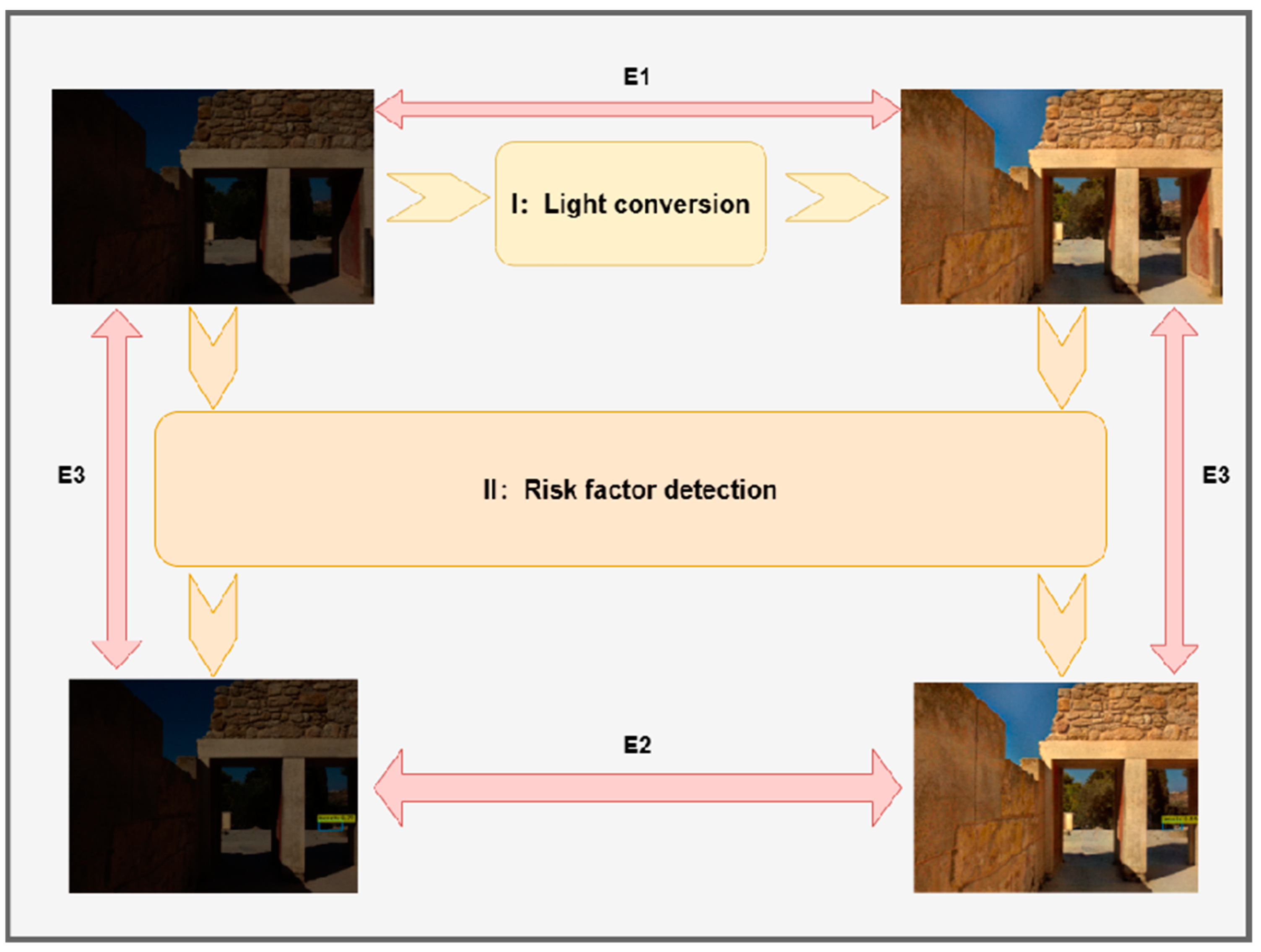 Mathematics 11 02404 g002 Mathematics 11 02404 g002