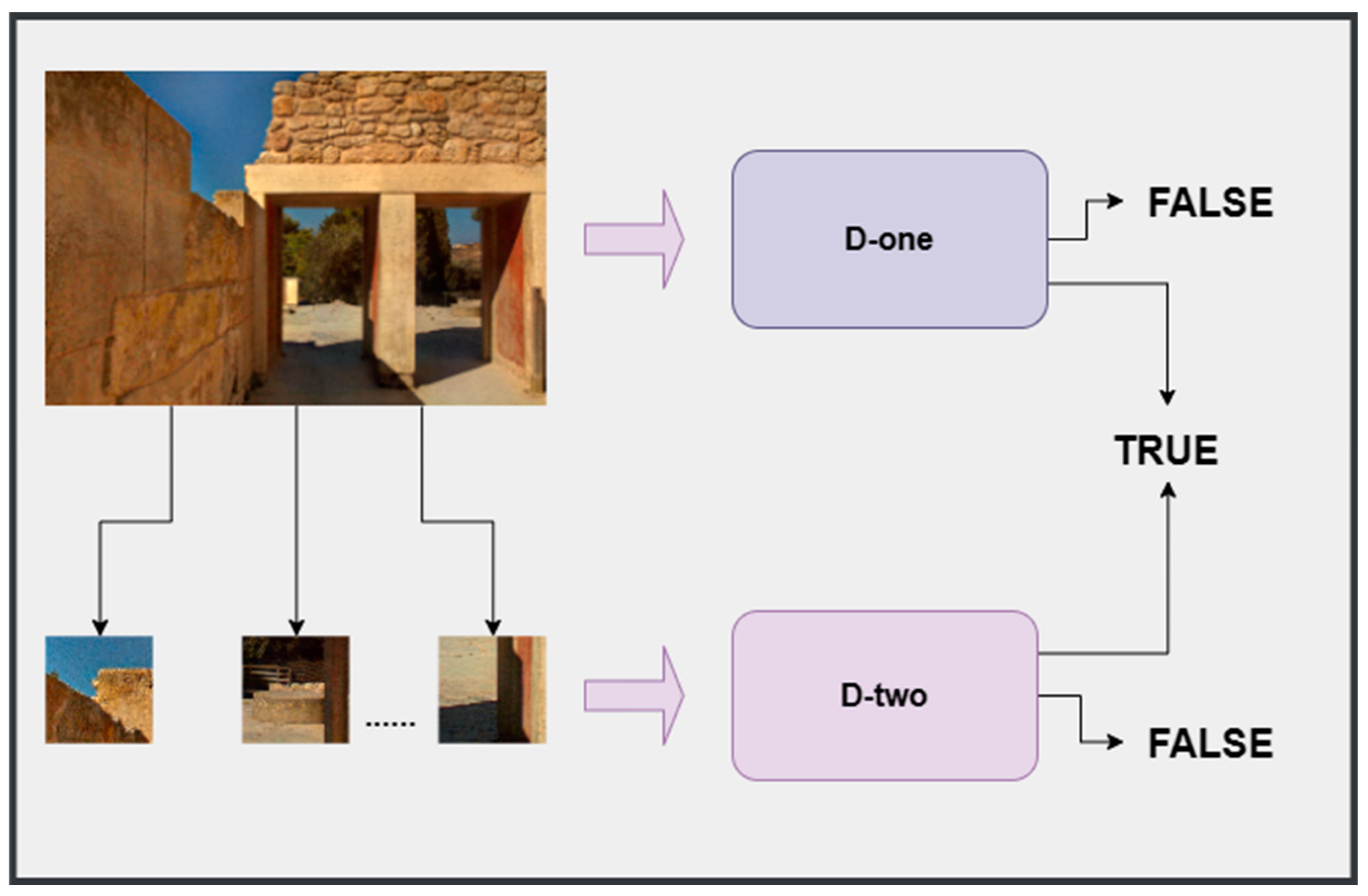 Mathematics 11 02404 g004 Mathematics 11 02404 g004