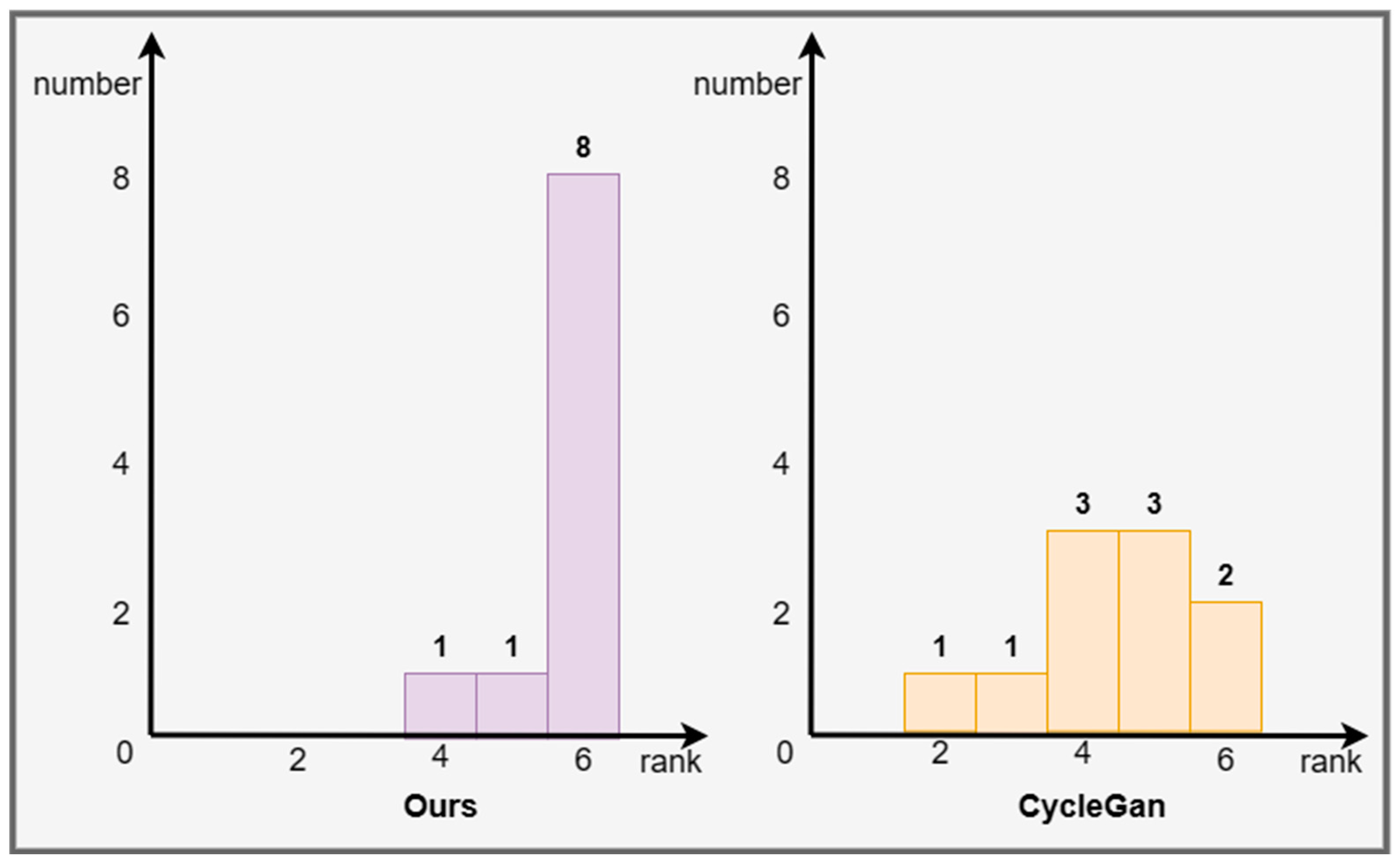 Mathematics 11 02404 g007 Mathematics 11 02404 g007