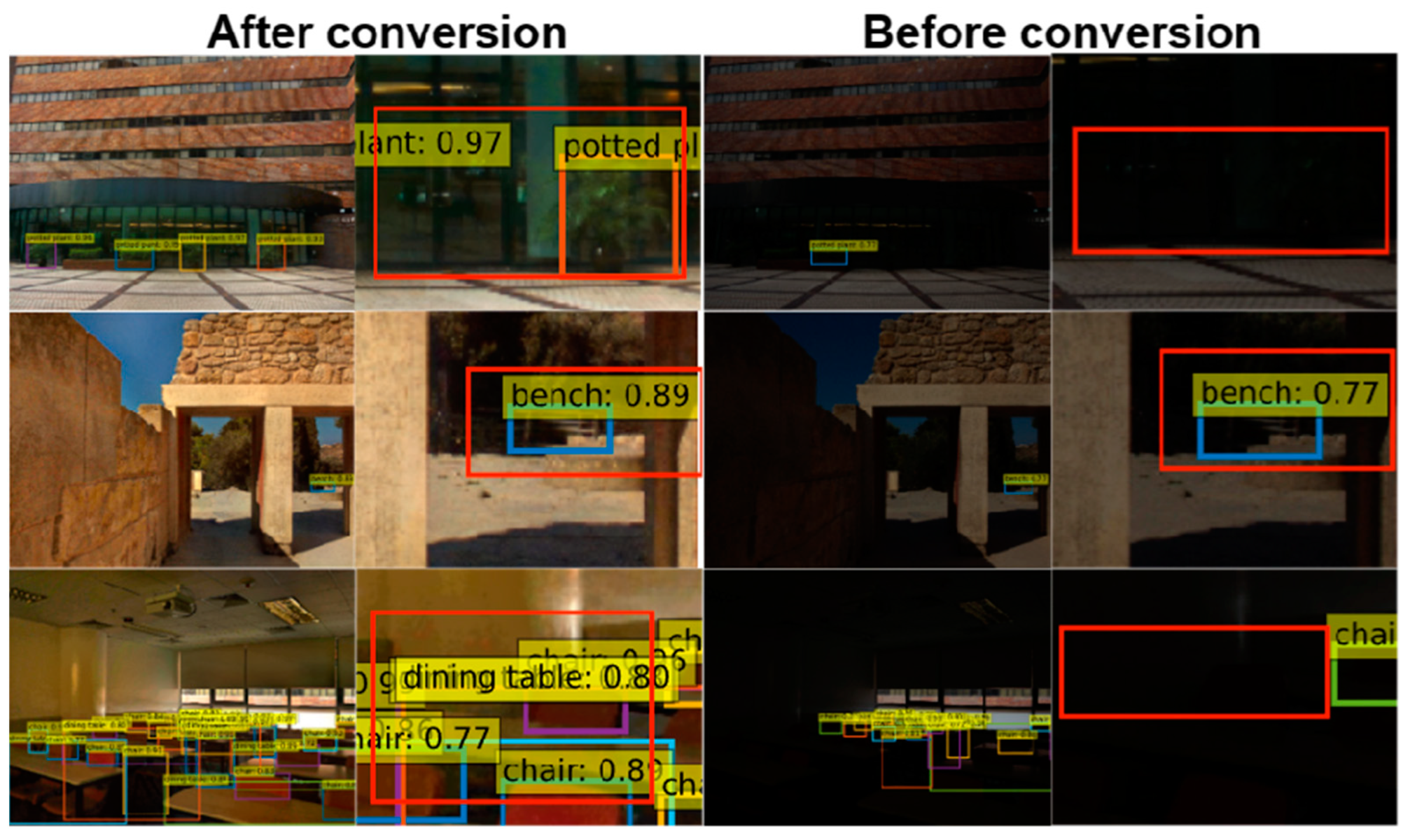 Mathematics 11 02404 g008 Mathematics 11 02404 g008
