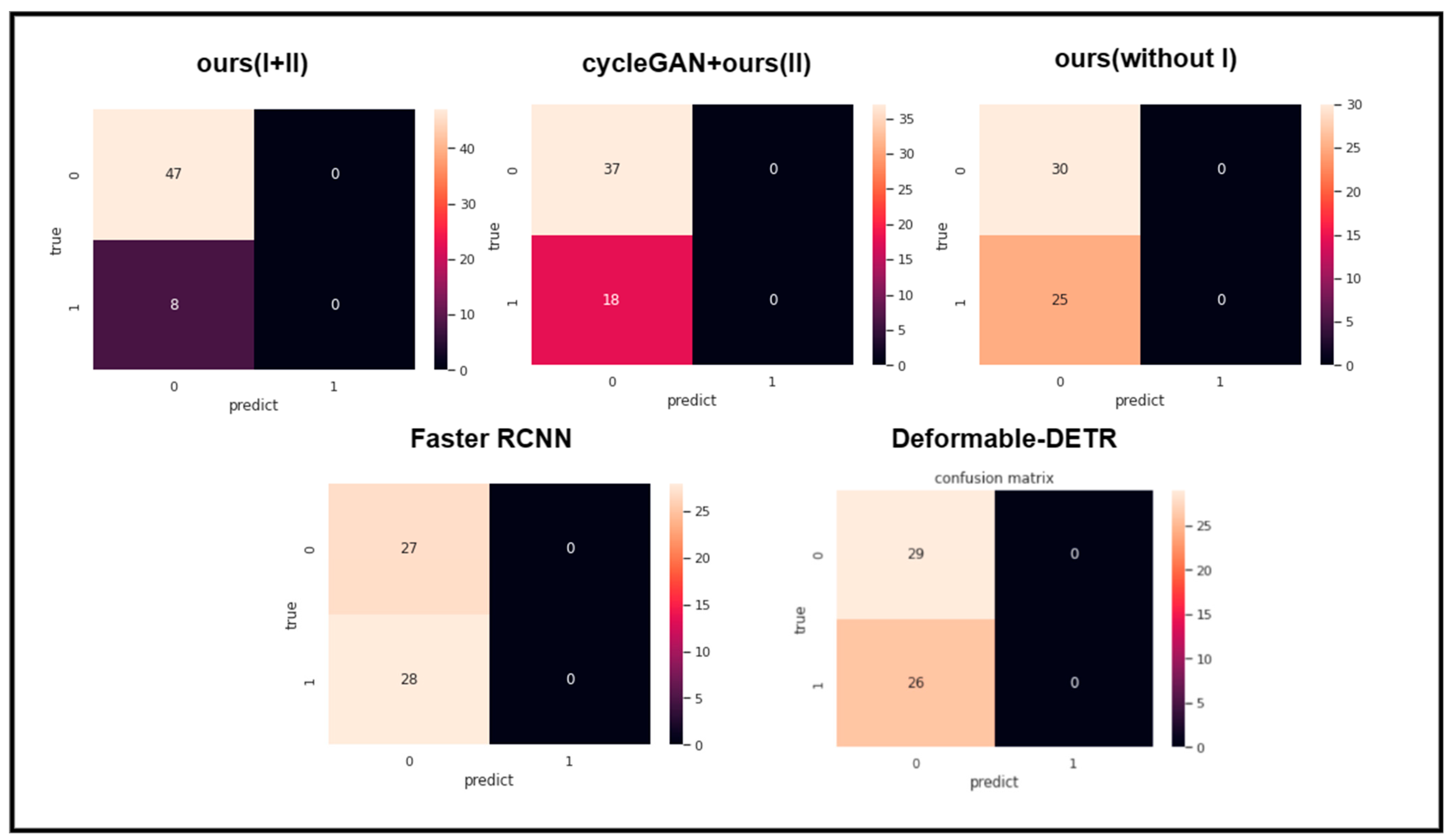 Mathematics 11 02404 g009 Mathematics 11 02404 g009