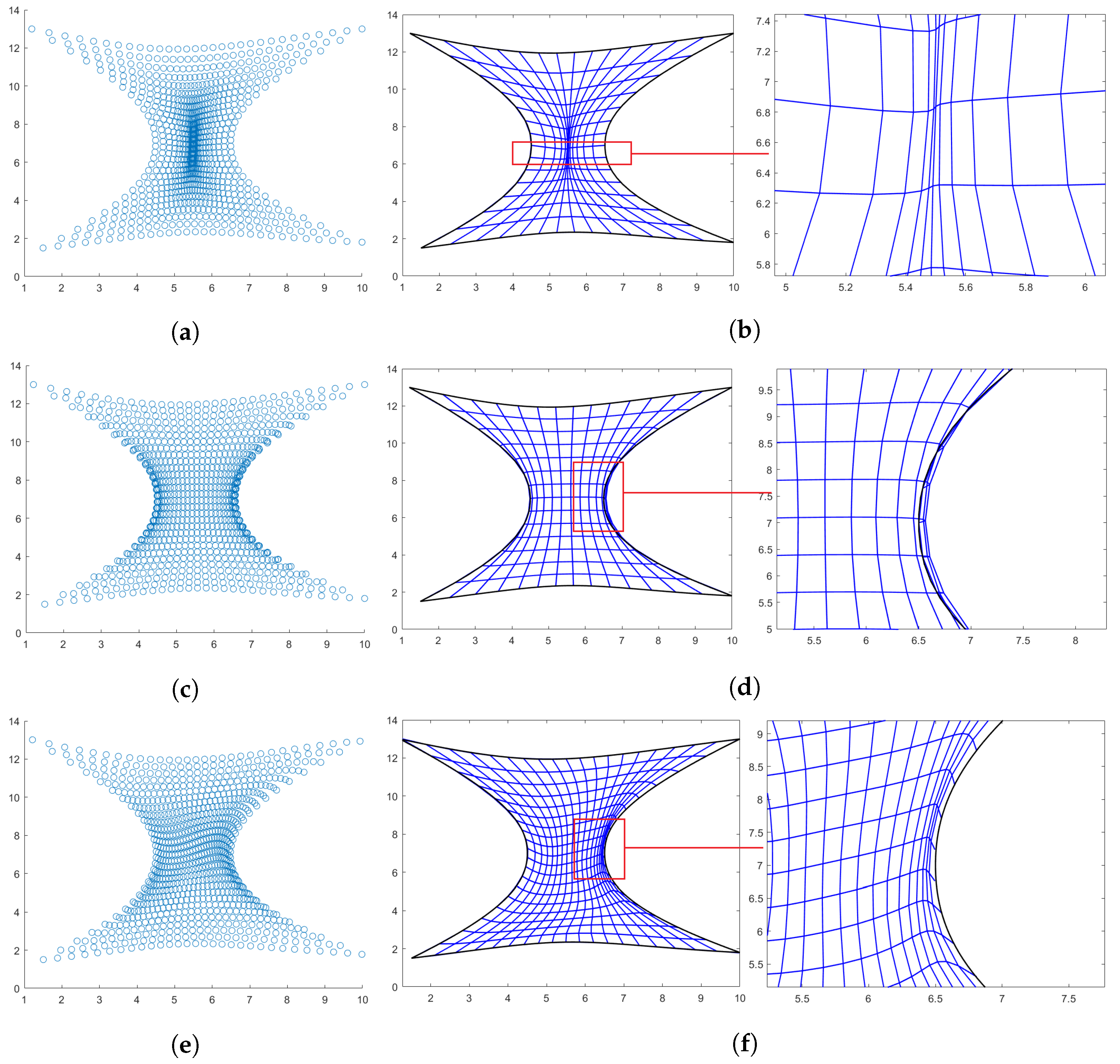 Mathematics 11 02406 g005