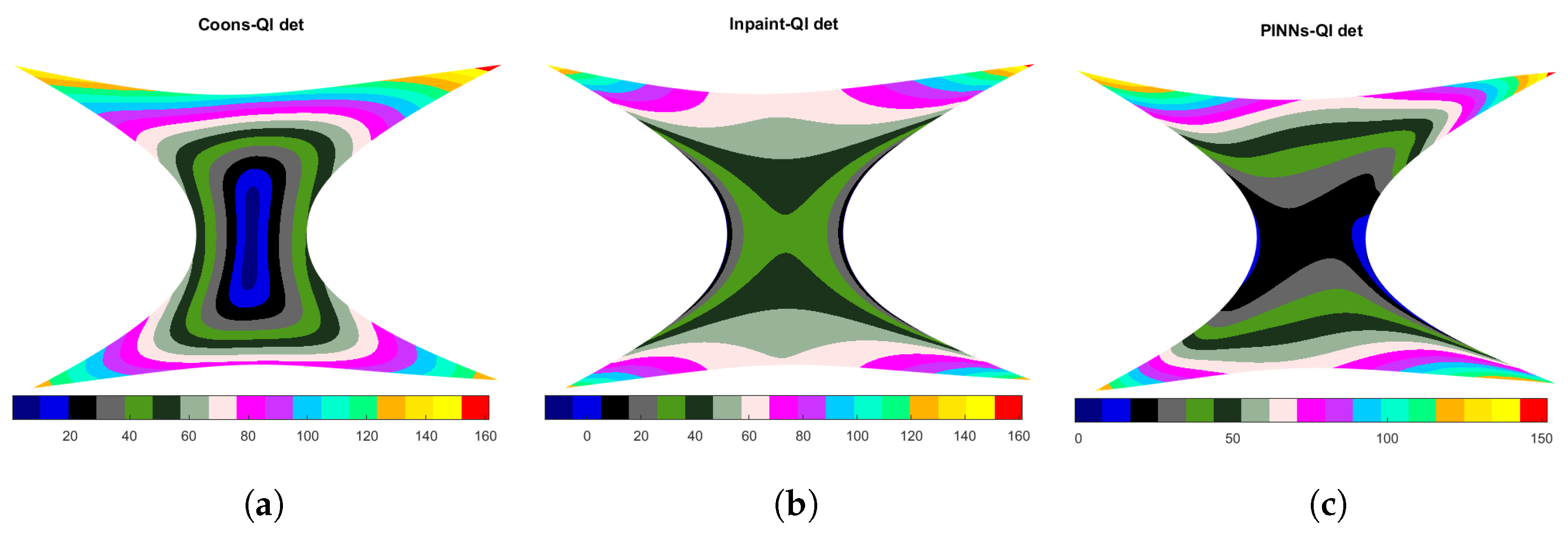 Mathematics 11 02406 g006