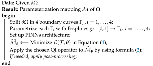 Mathematics 11 02406 i001