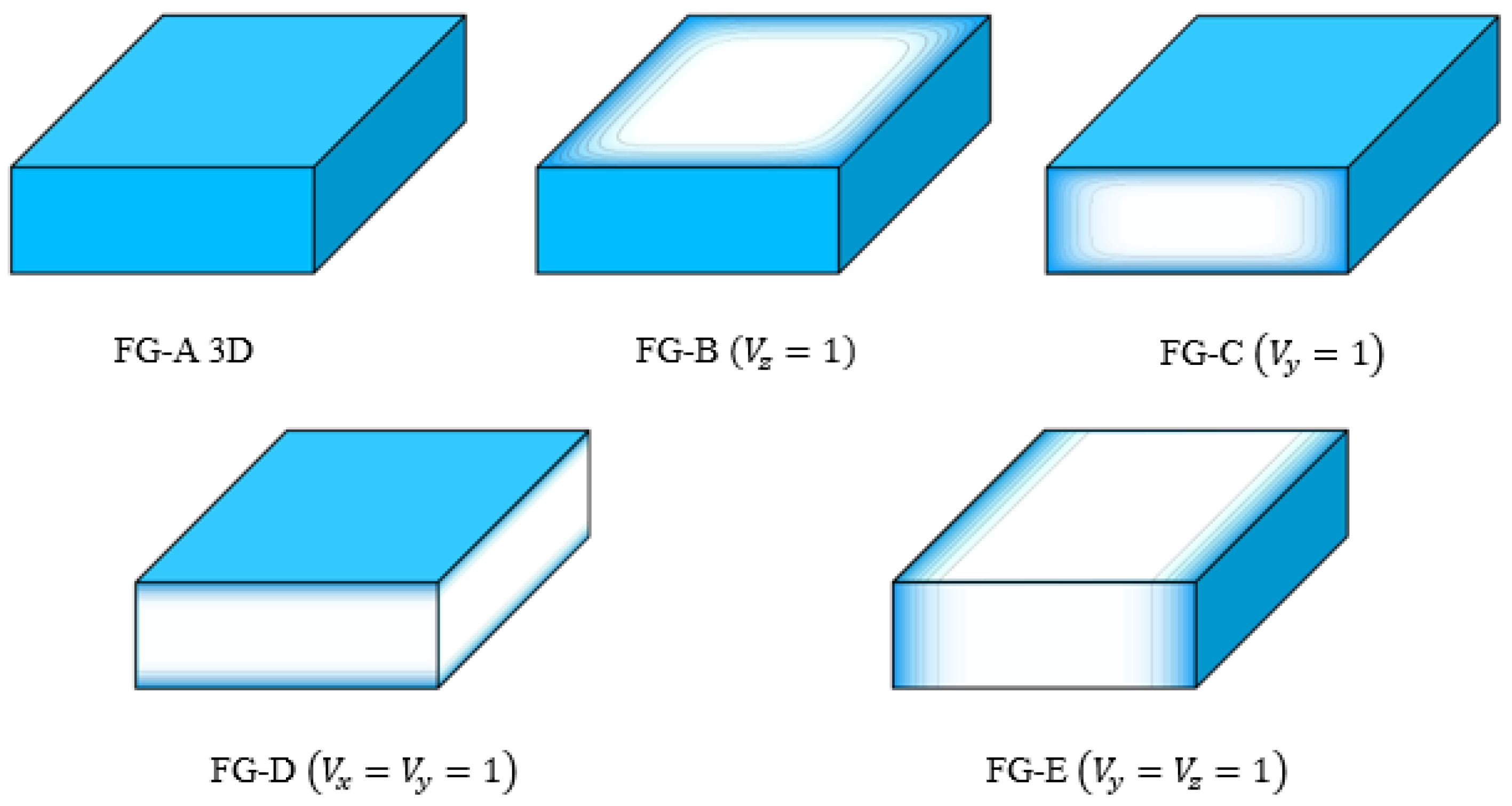 Mathematics 11 02407 g002 Mathematics 11 02407 g002