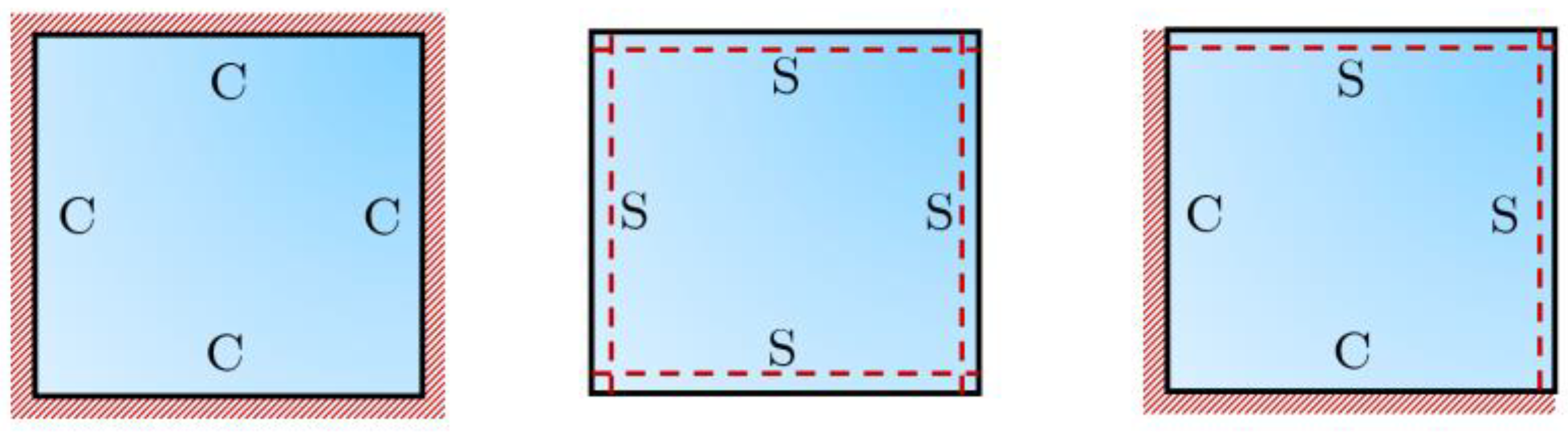 Mathematics 11 02407 g004 Mathematics 11 02407 g004