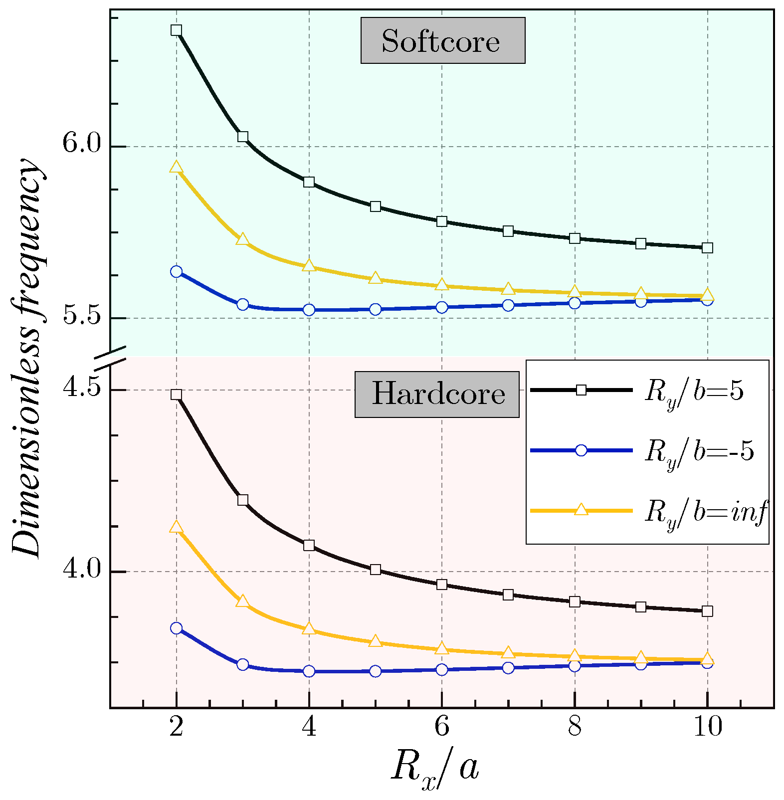 Mathematics 11 02407 g008 Mathematics 11 02407 g008