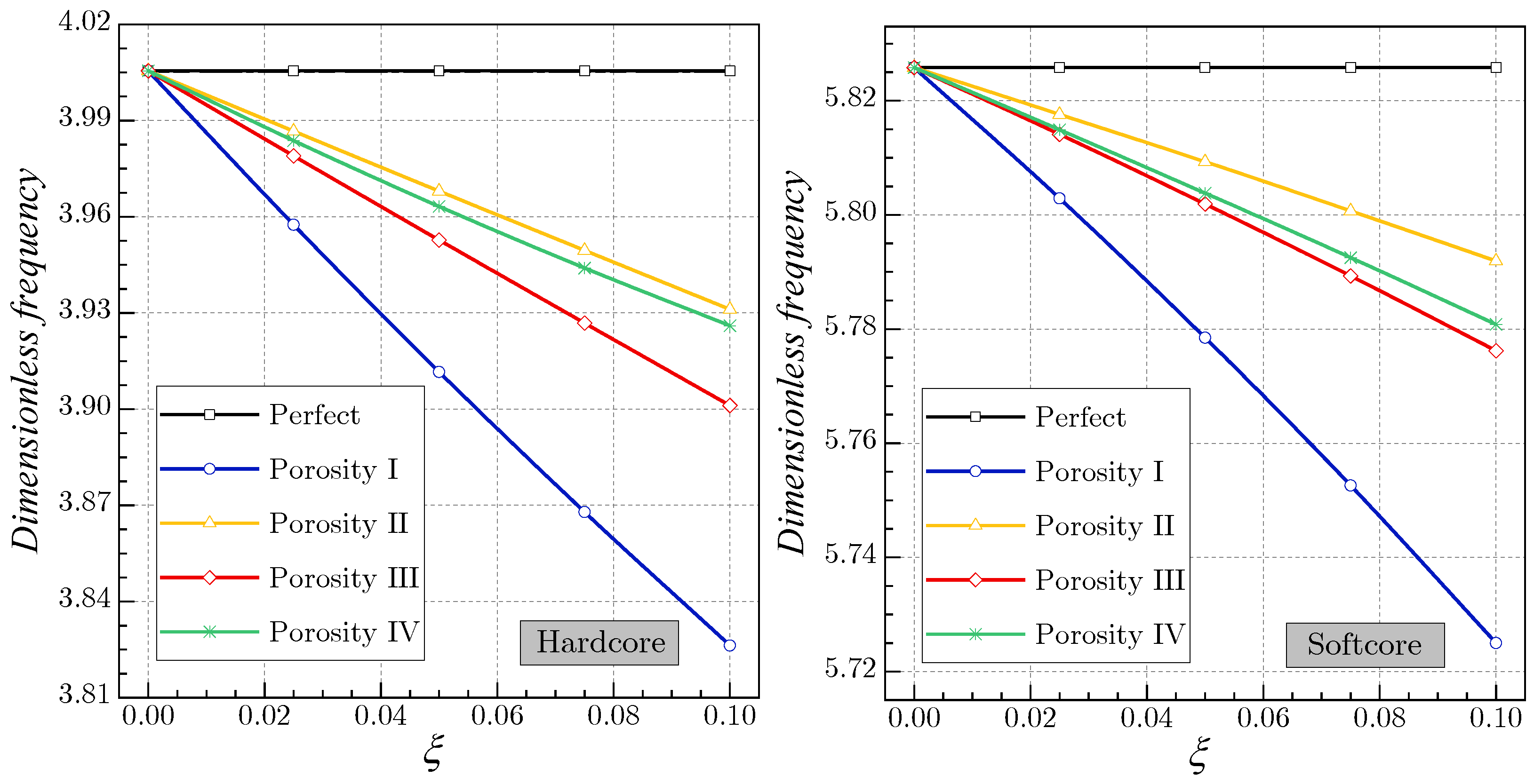 Mathematics 11 02407 g009 Mathematics 11 02407 g009