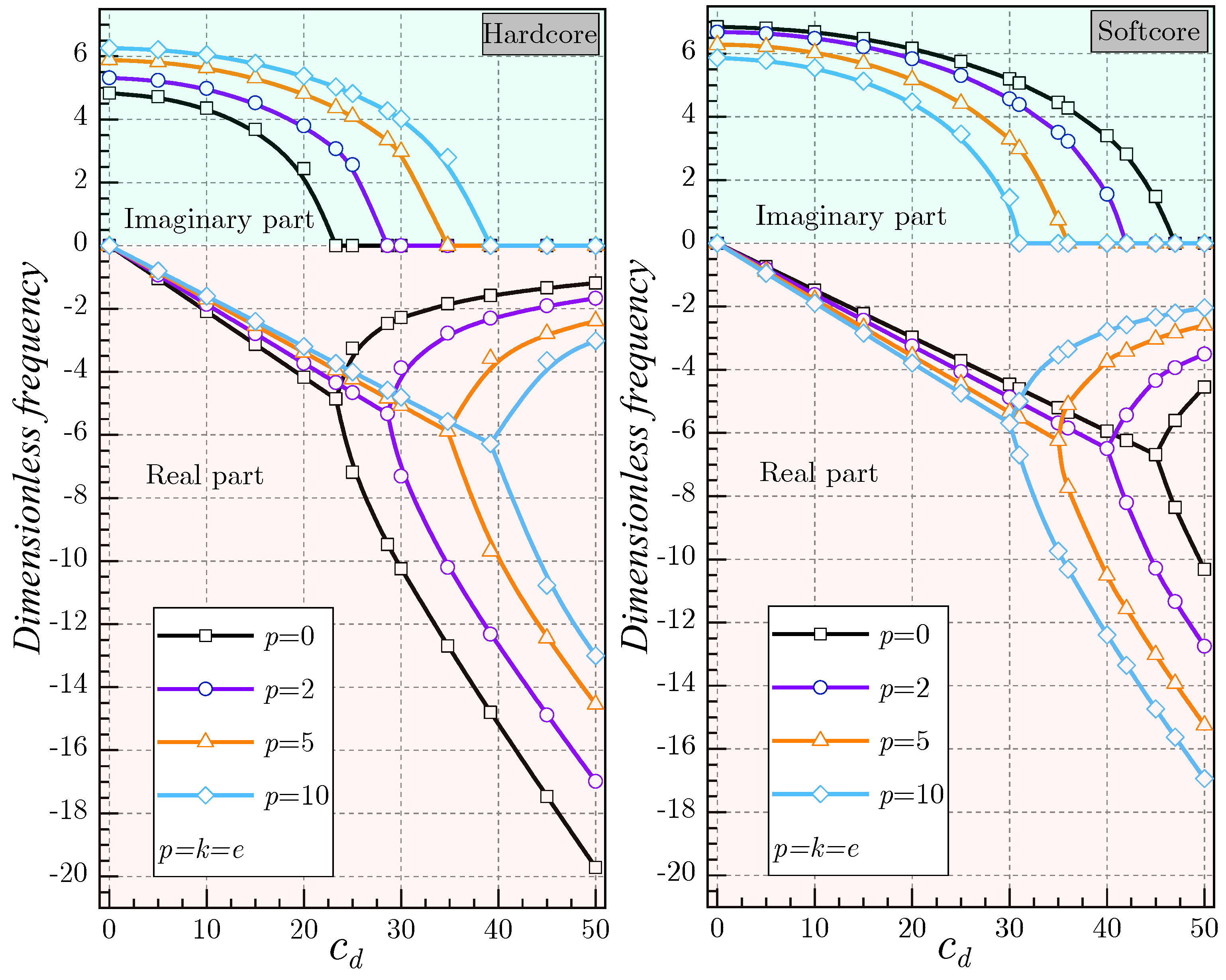 Mathematics 11 02407 g011 Mathematics 11 02407 g011