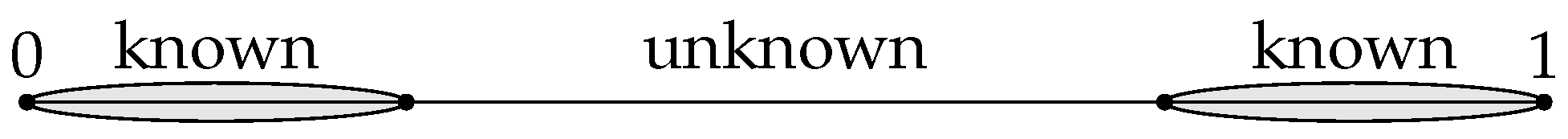 Mathematics 11 02408 g003