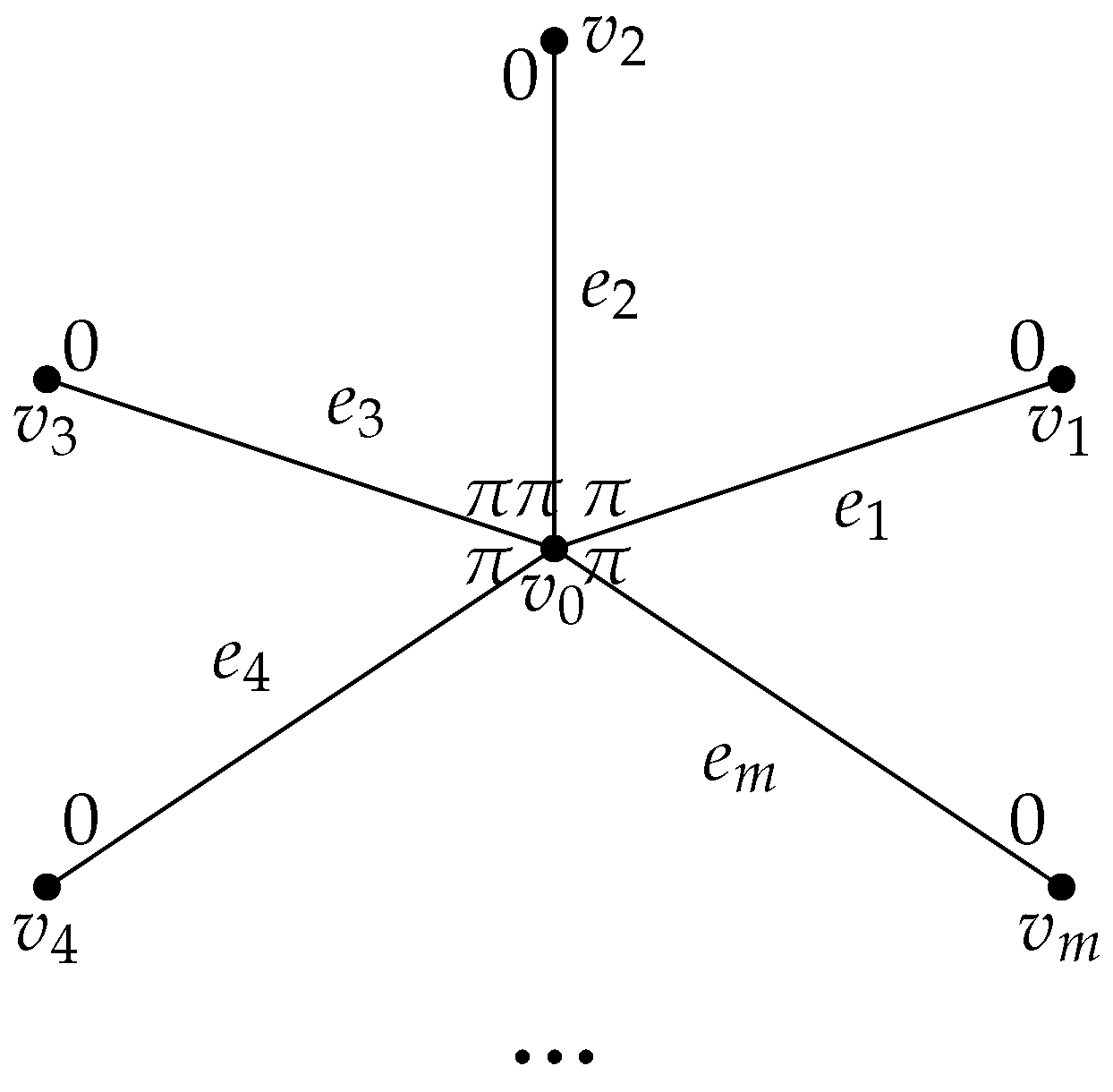 Mathematics 11 02408 g005