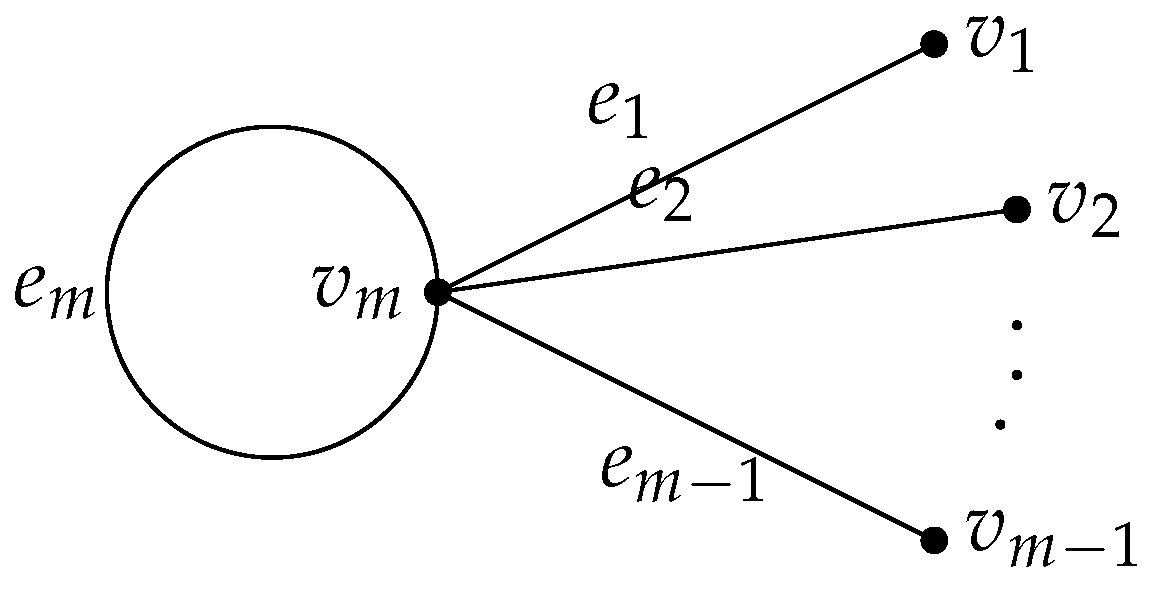 Mathematics 11 02408 g008