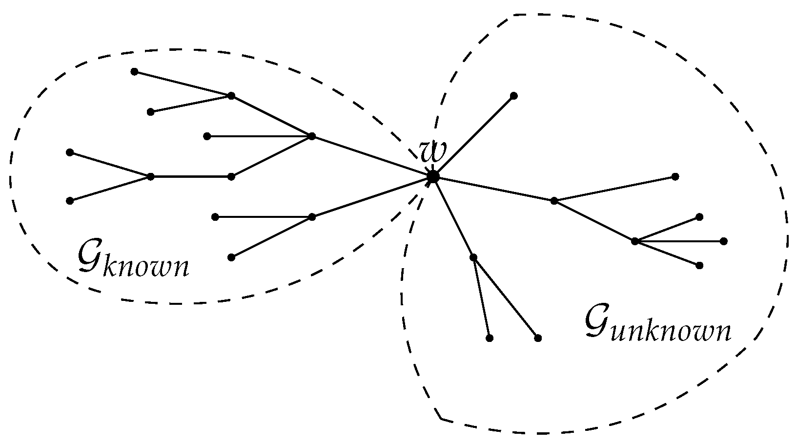 Mathematics 11 02408 g009