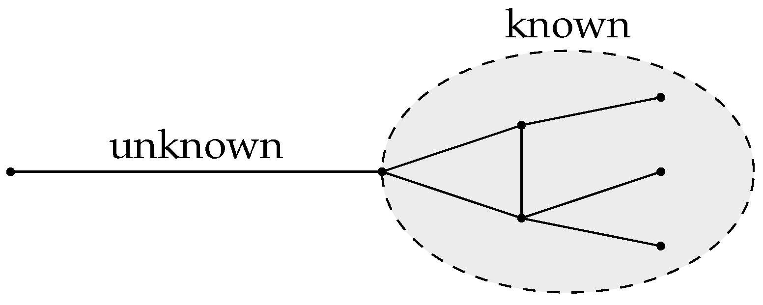 Mathematics 11 02408 g010
