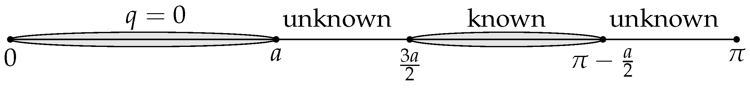 Mathematics 11 02408 g012