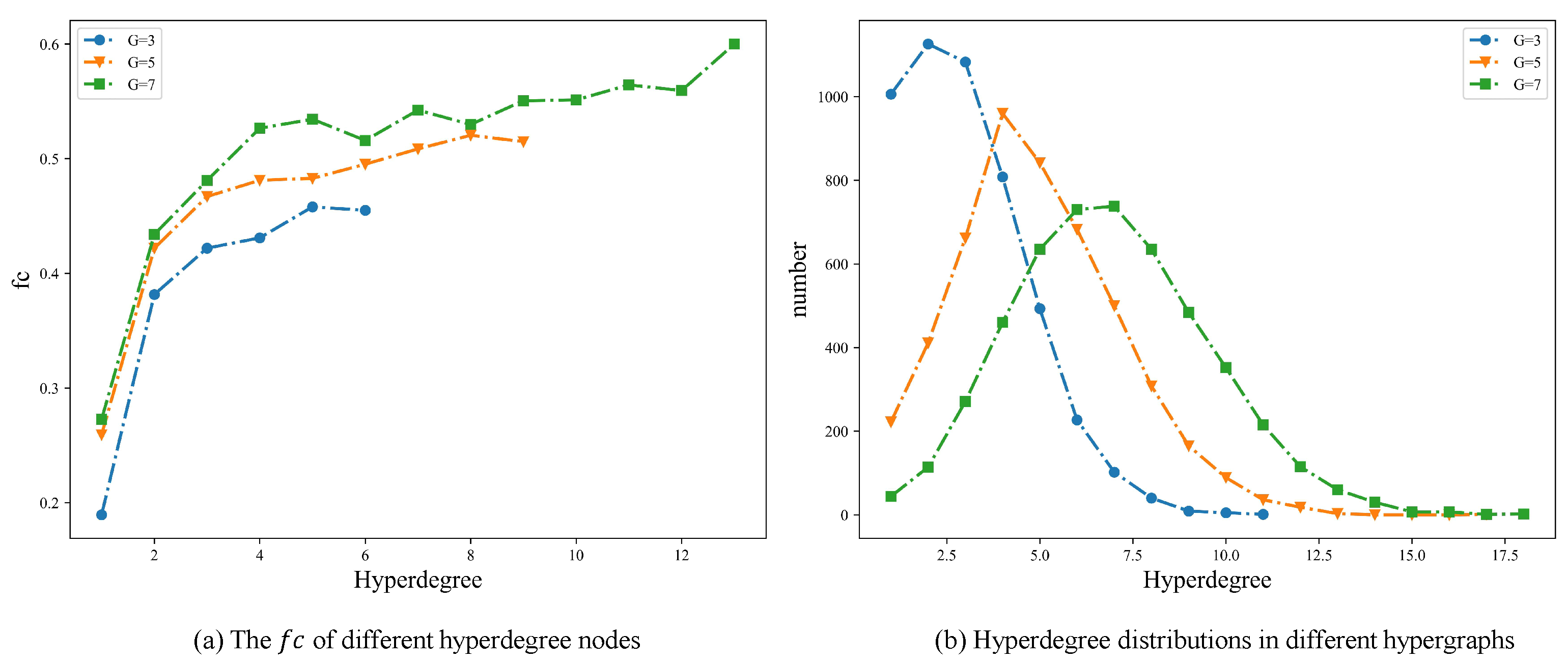 Mathematics 11 02409 g004 Mathematics 11 02409 g004