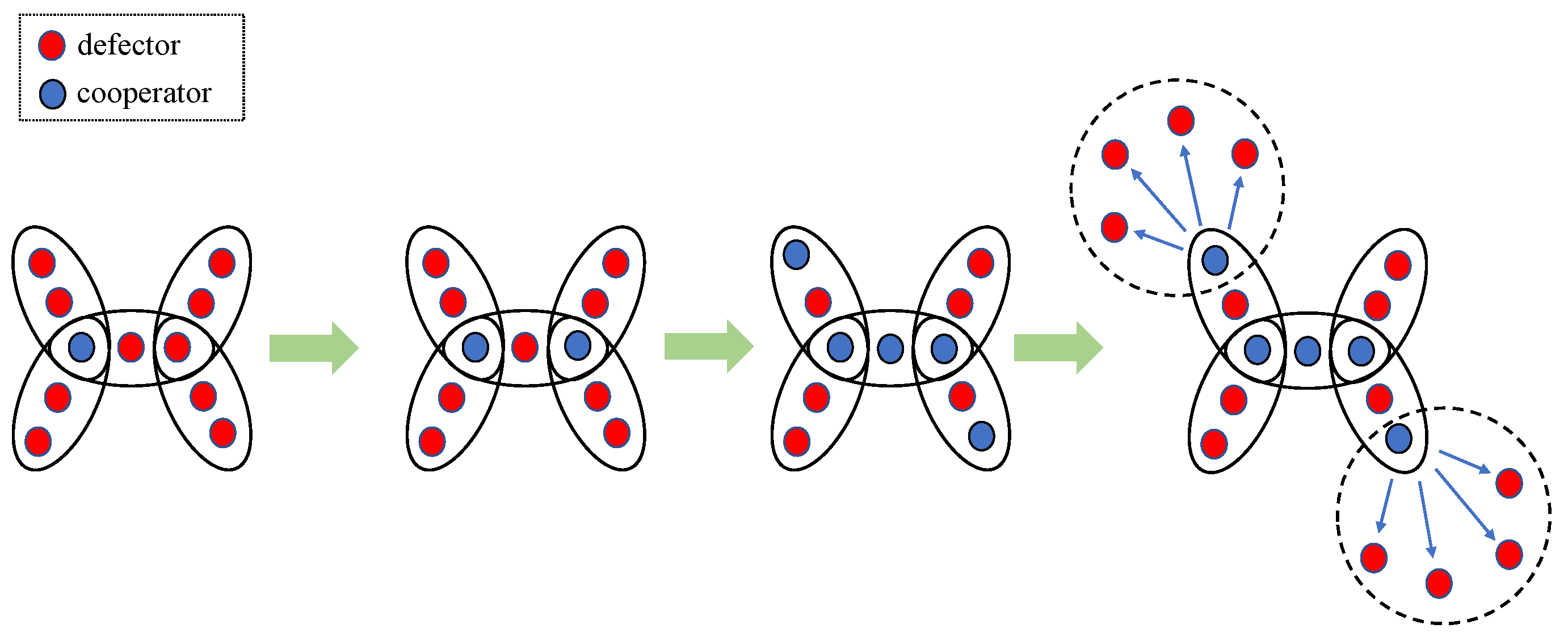 Mathematics 11 02409 g006 Mathematics 11 02409 g006