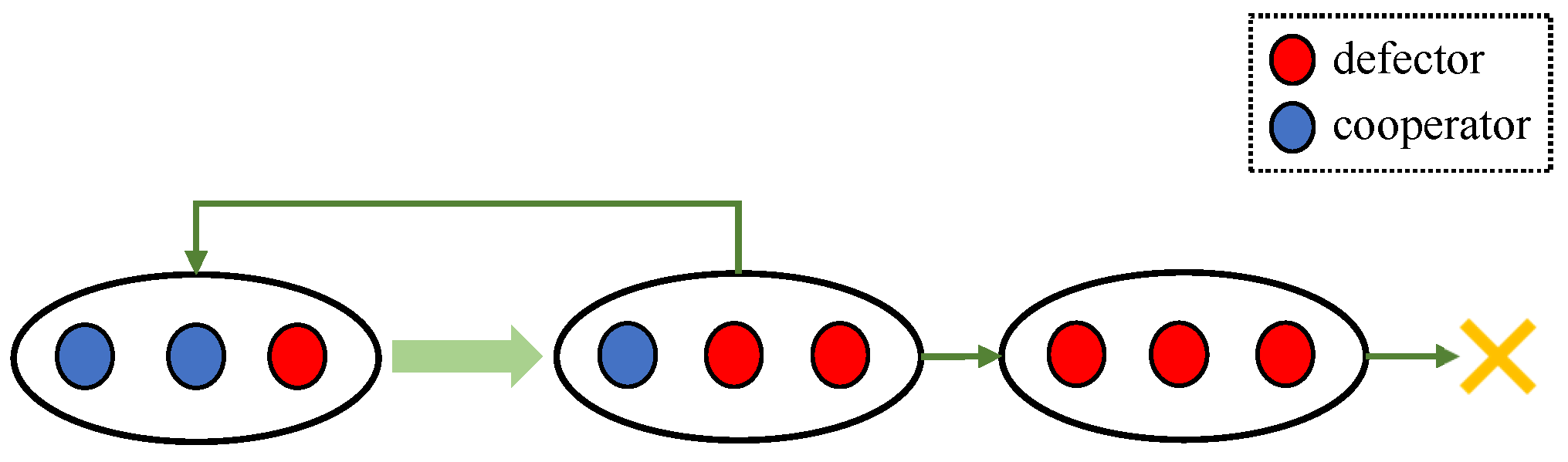 Mathematics 11 02409 g007 Mathematics 11 02409 g007