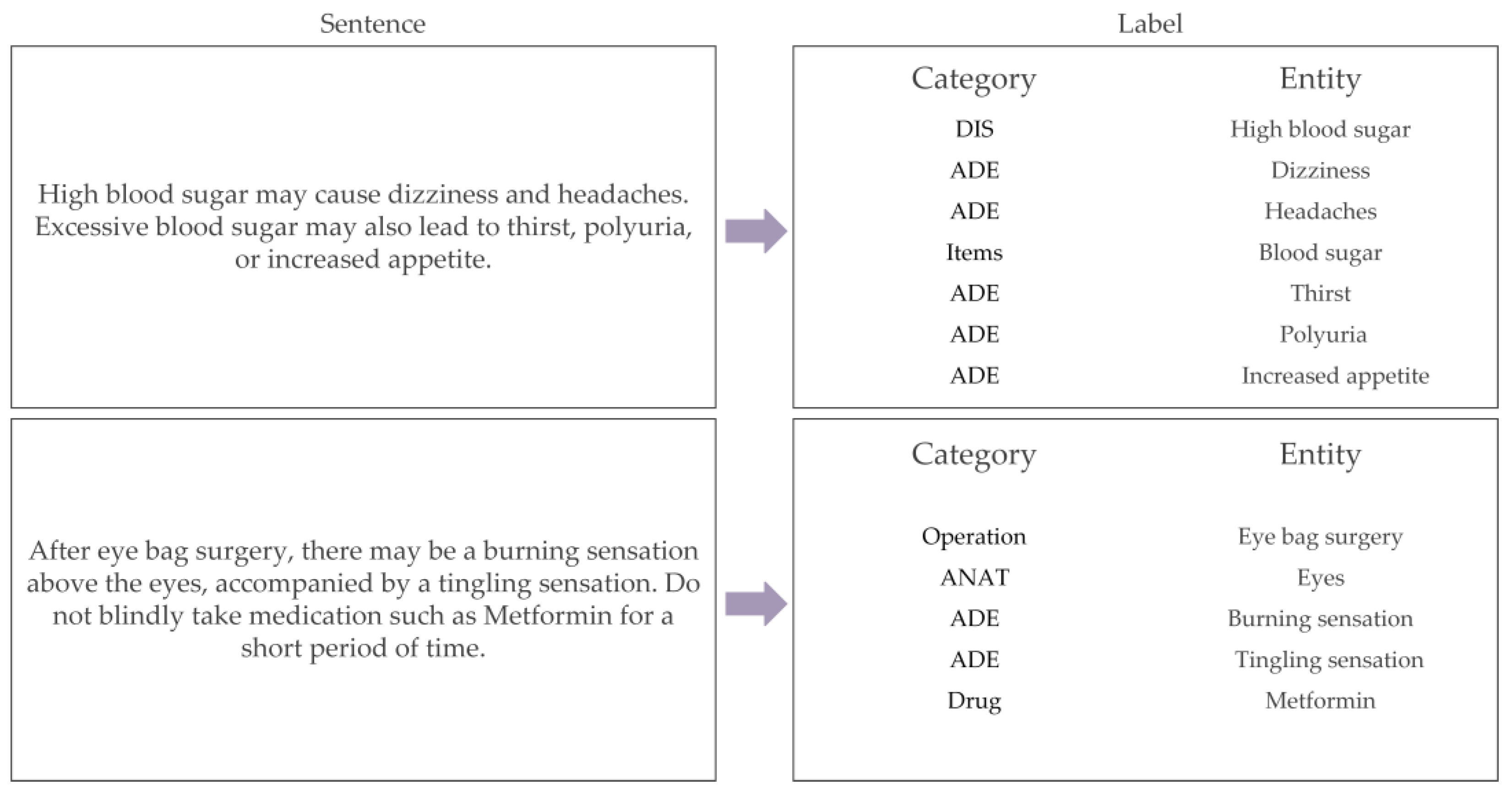 Mathematics 11 02412 g007