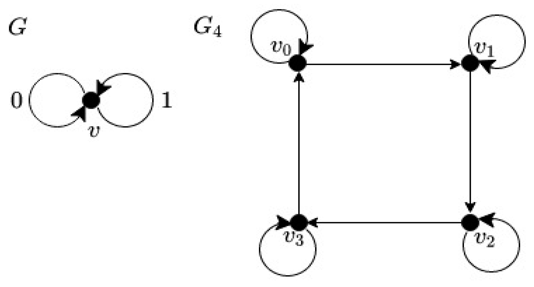Mathematics 11 02418 g001