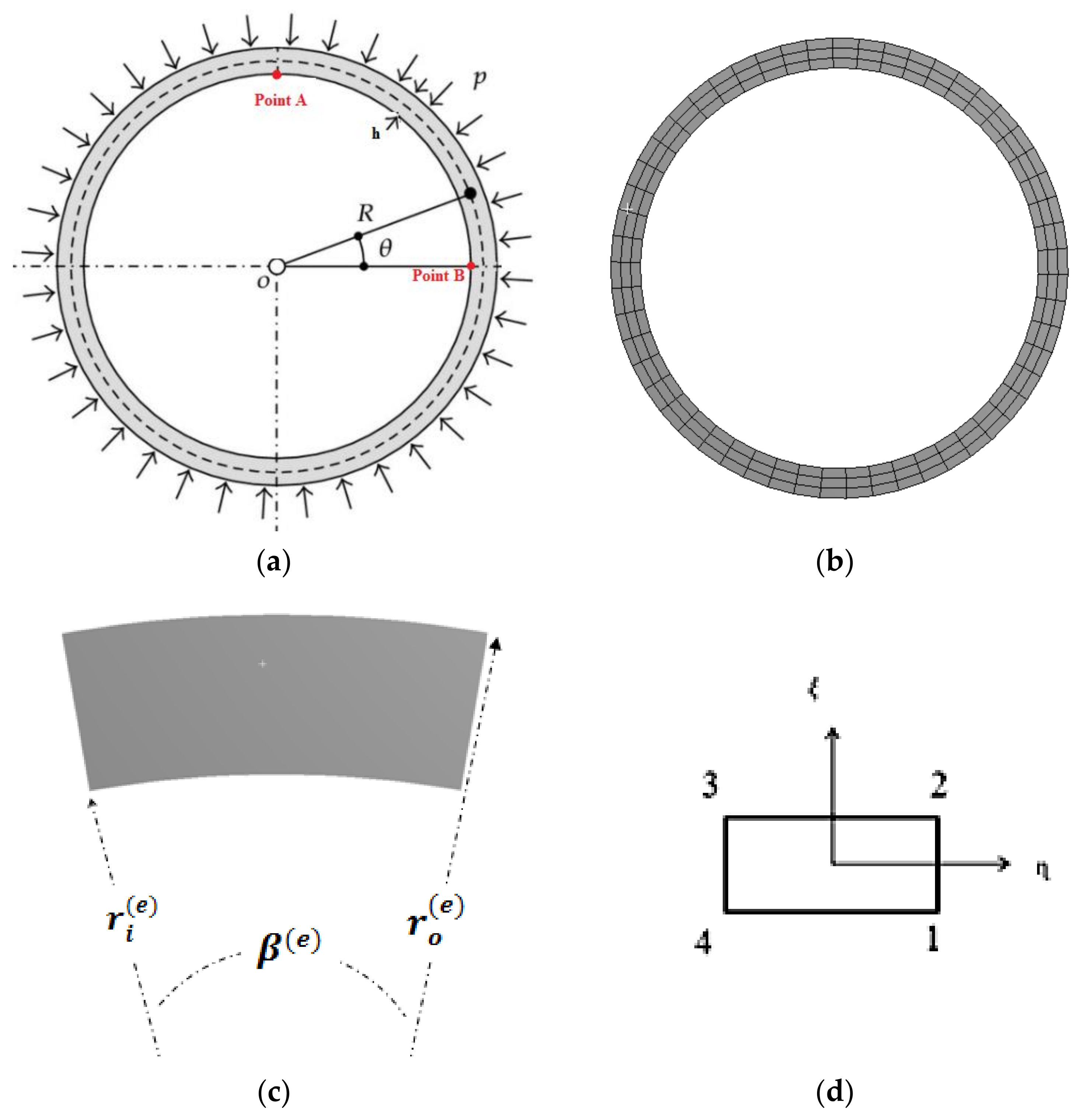 2016 21 newtons rings refractive index in liquid - Aim of the experiment To  study the formation of - Studocu