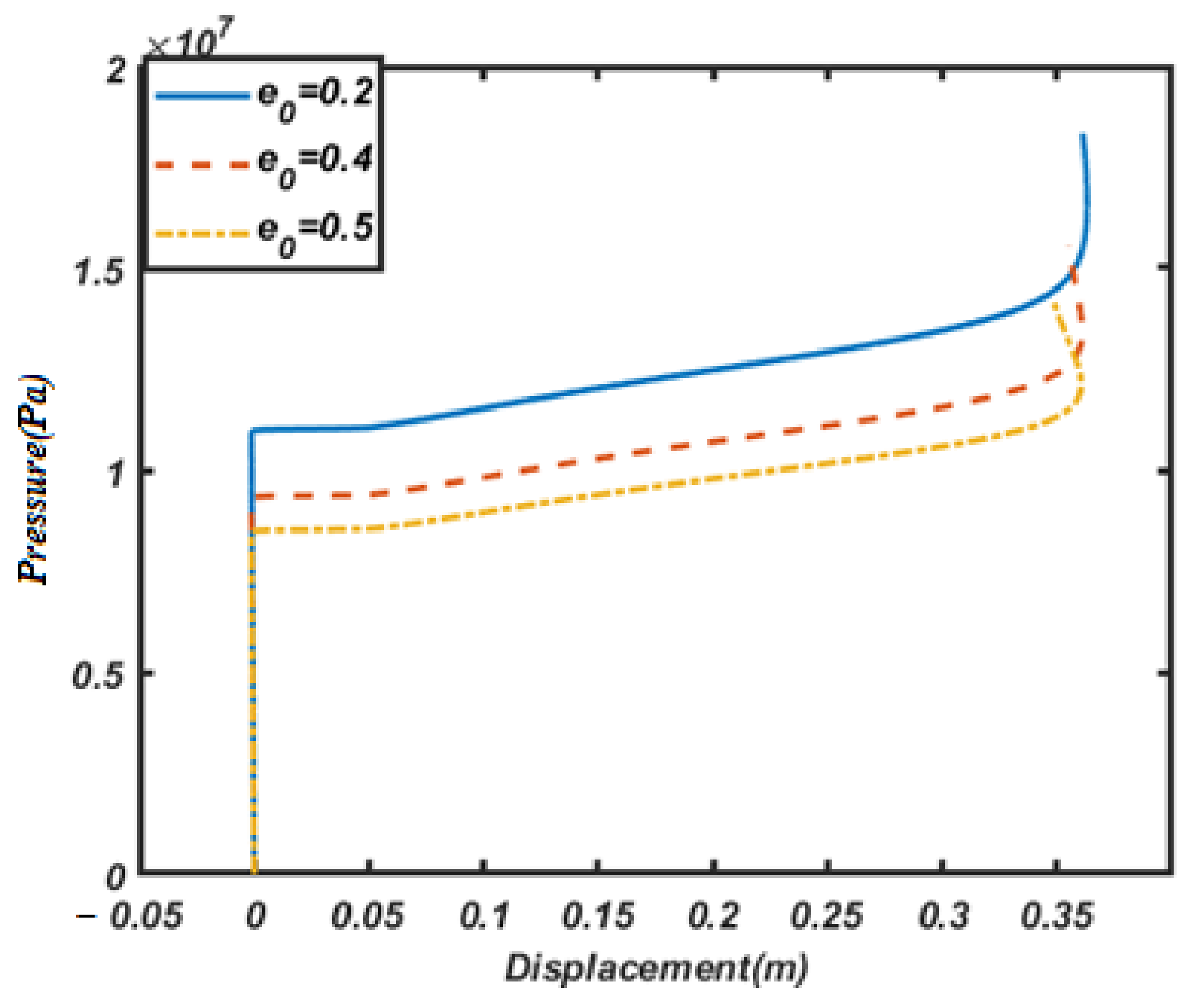 Mathematics 11 02421 g010 Mathematics 11 02421 g010