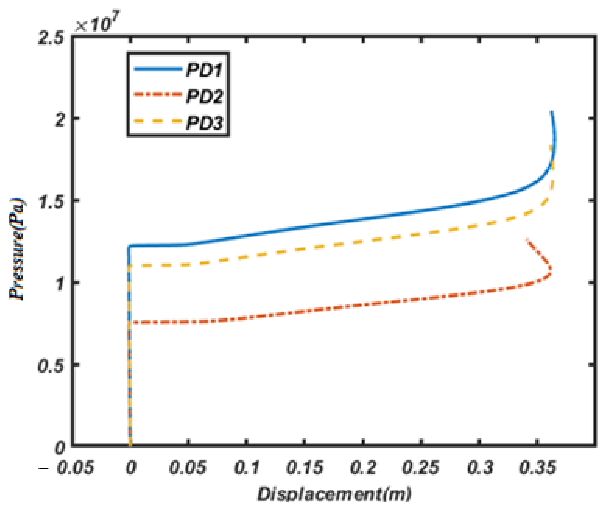 Mathematics 11 02421 g011 Mathematics 11 02421 g011