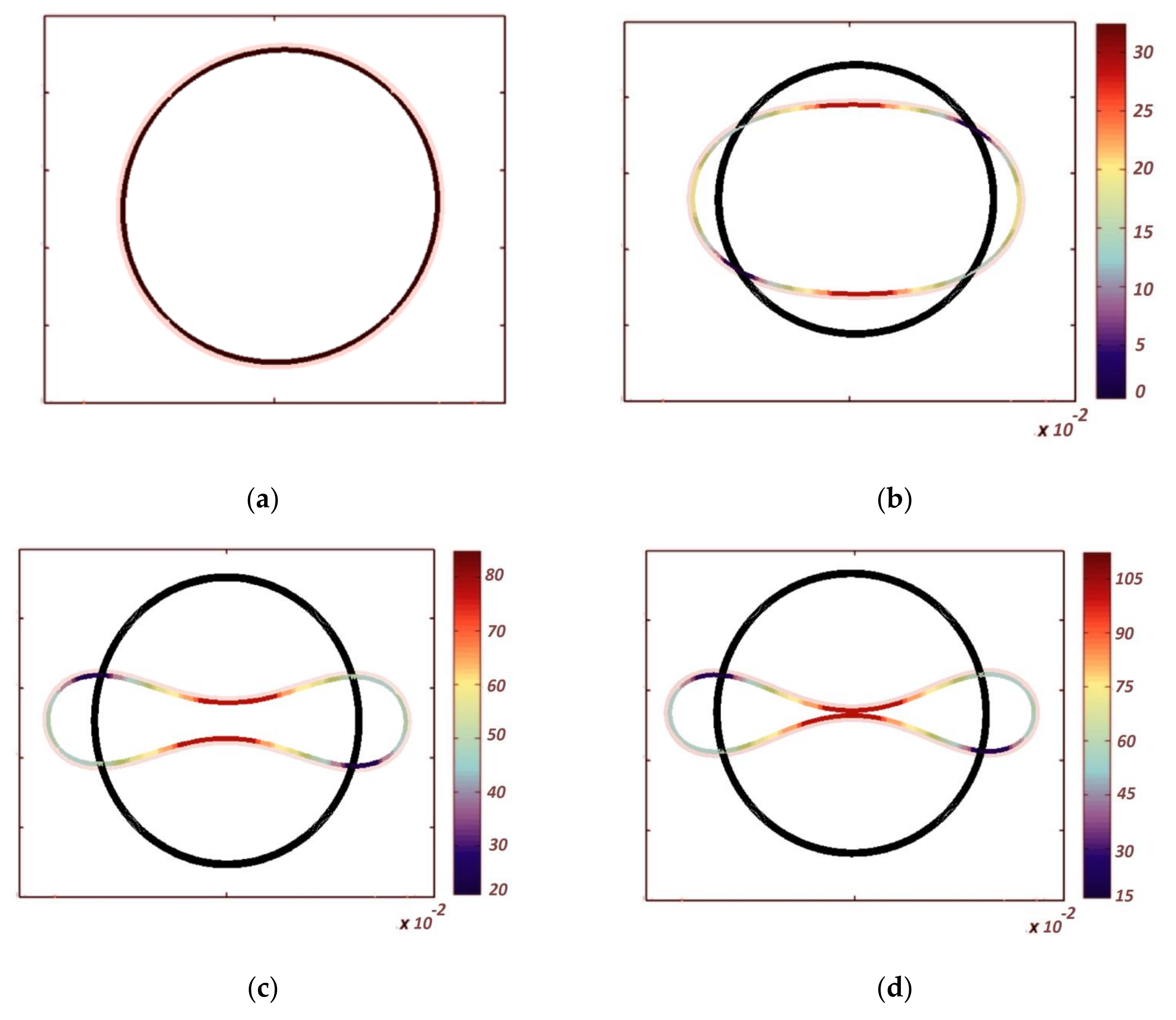 Mathematics 11 02421 g012 Mathematics 11 02421 g012