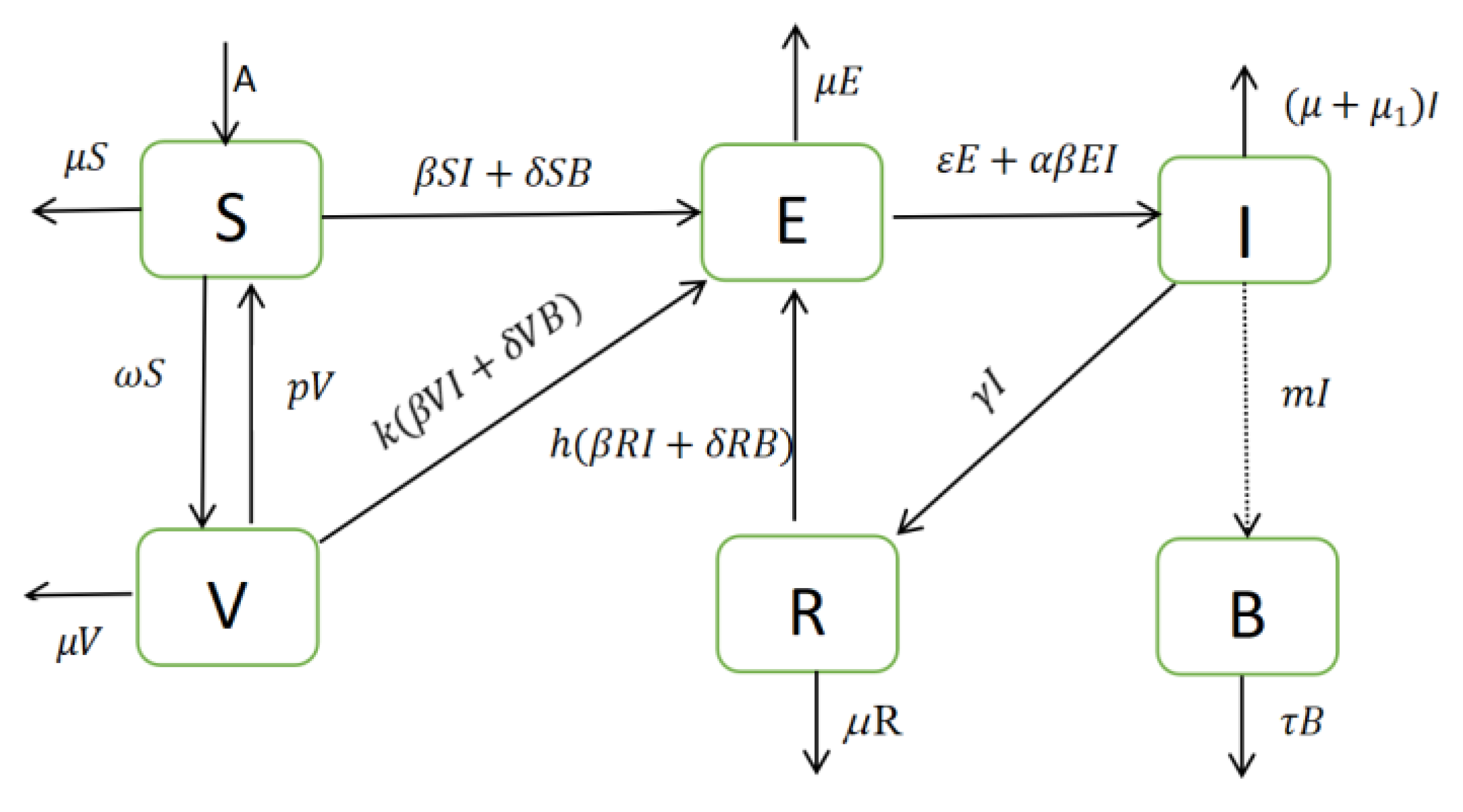 Mathematics 11 02423 g001