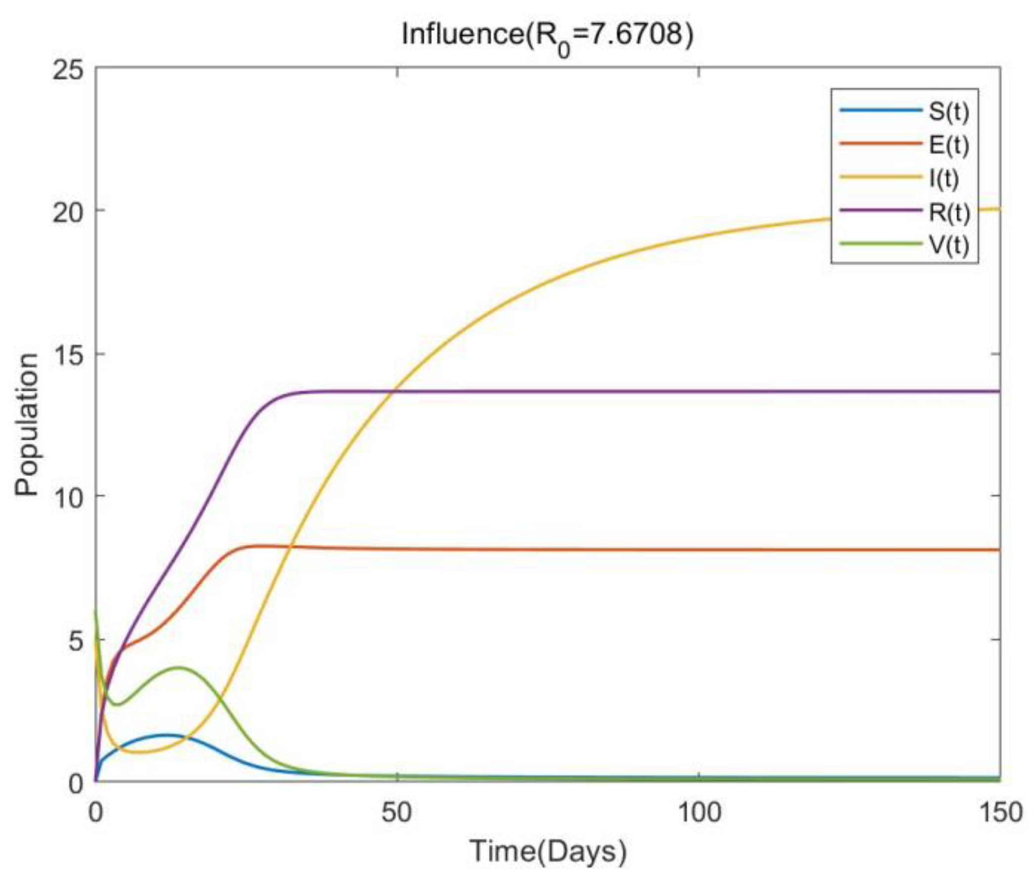 Mathematics 11 02423 g003