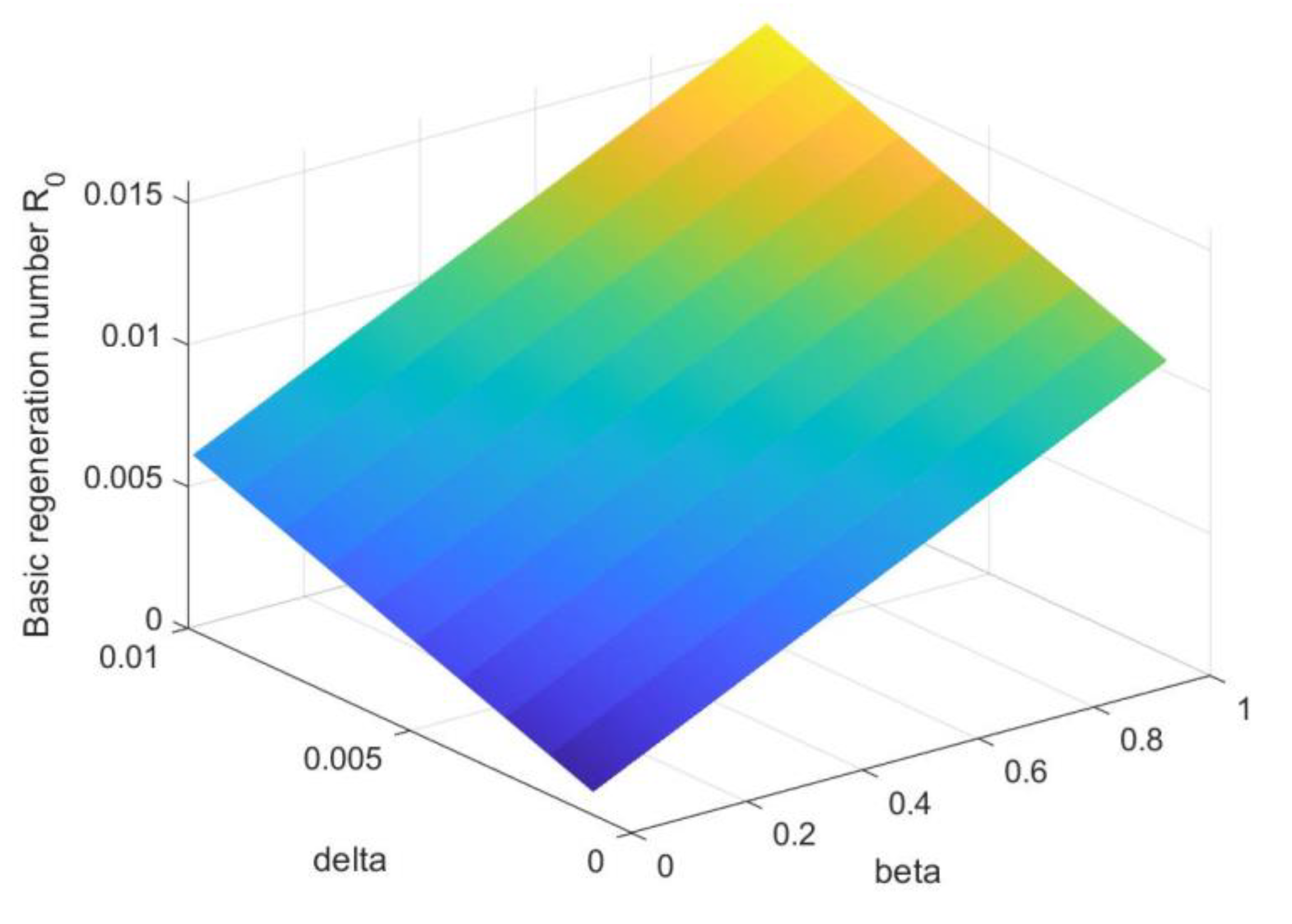 Mathematics 11 02423 g008