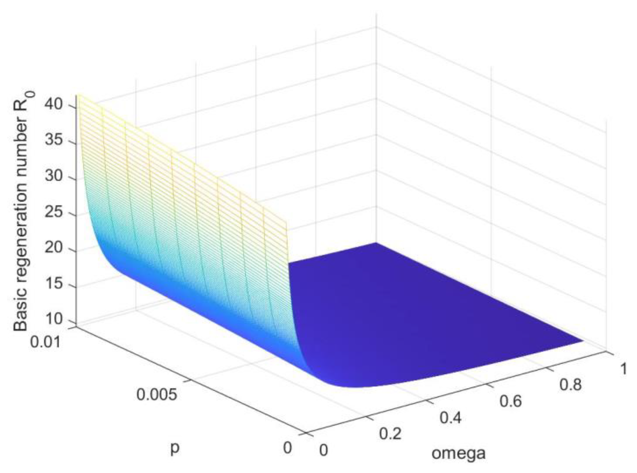 Mathematics 11 02423 g009