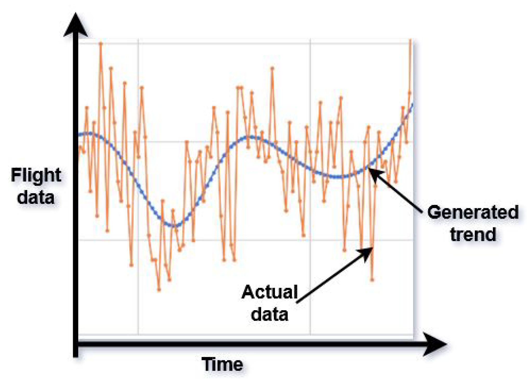 Mathematics 11 02427 g003 Mathematics 11 02427 g003
