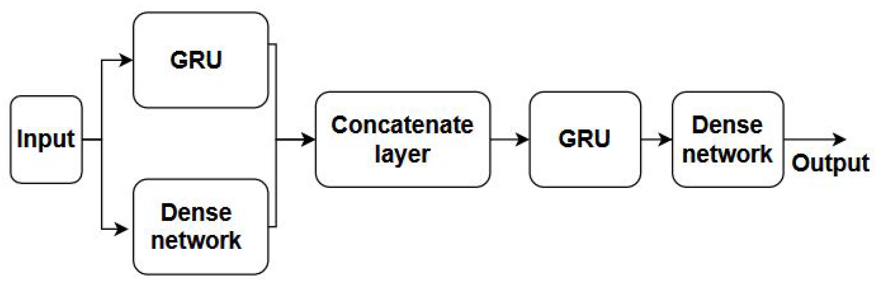 Mathematics 11 02427 g005 Mathematics 11 02427 g005