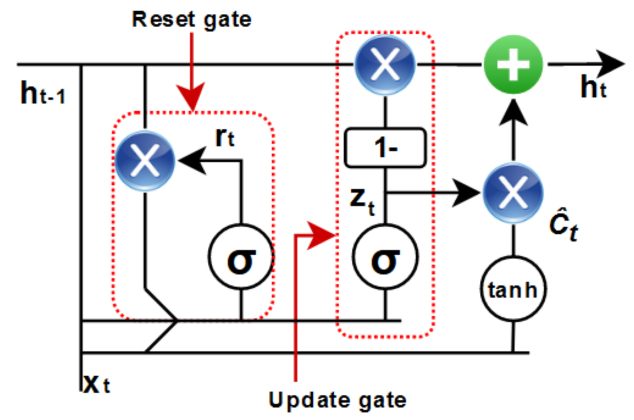 Mathematics 11 02427 g006 Mathematics 11 02427 g006