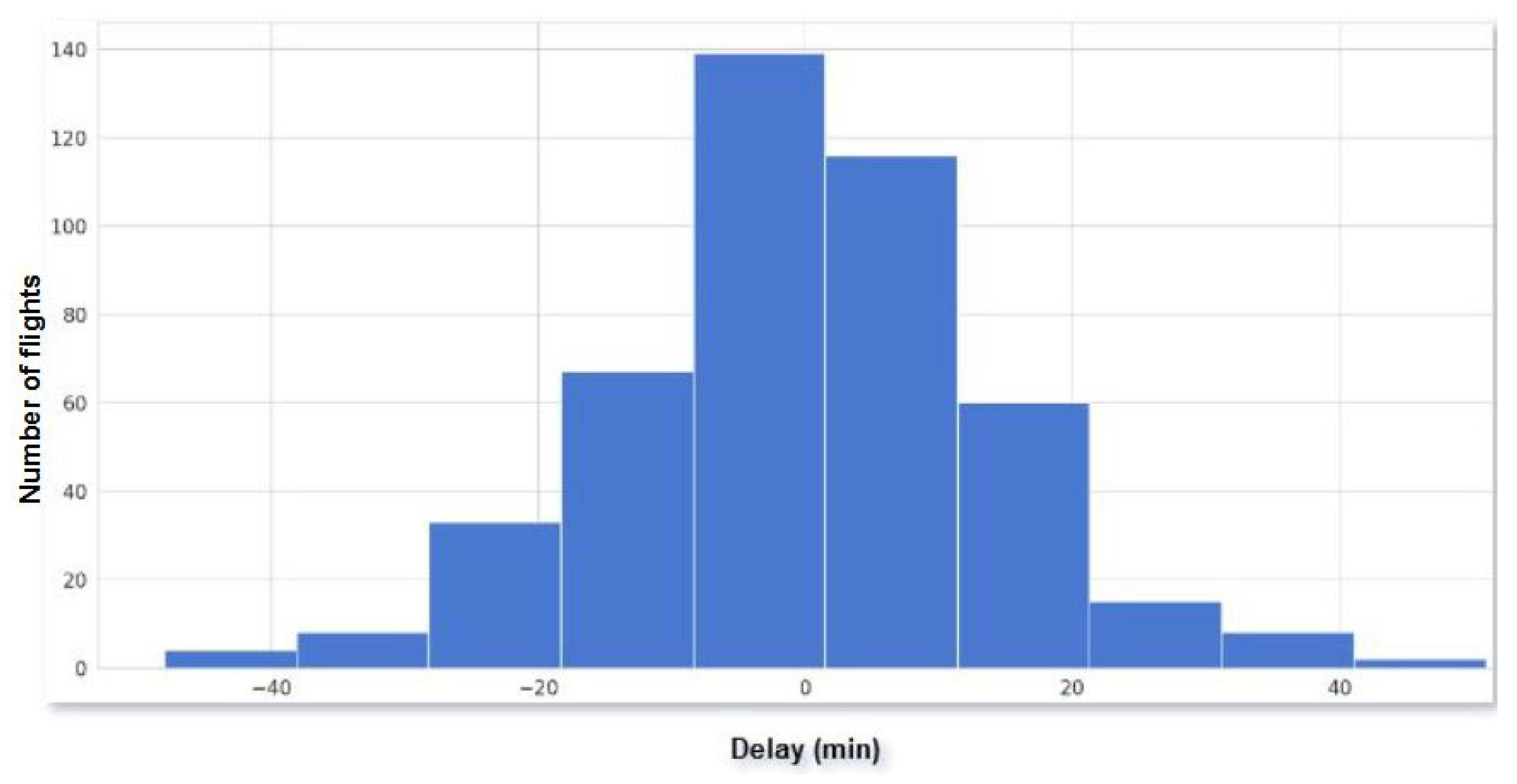Mathematics 11 02427 g008 Mathematics 11 02427 g008