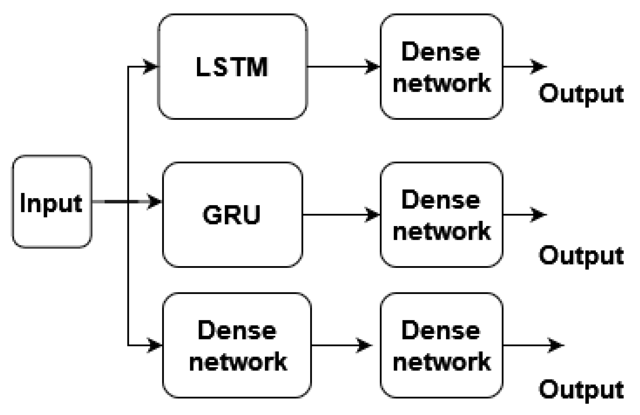 Mathematics 11 02427 g009 Mathematics 11 02427 g009